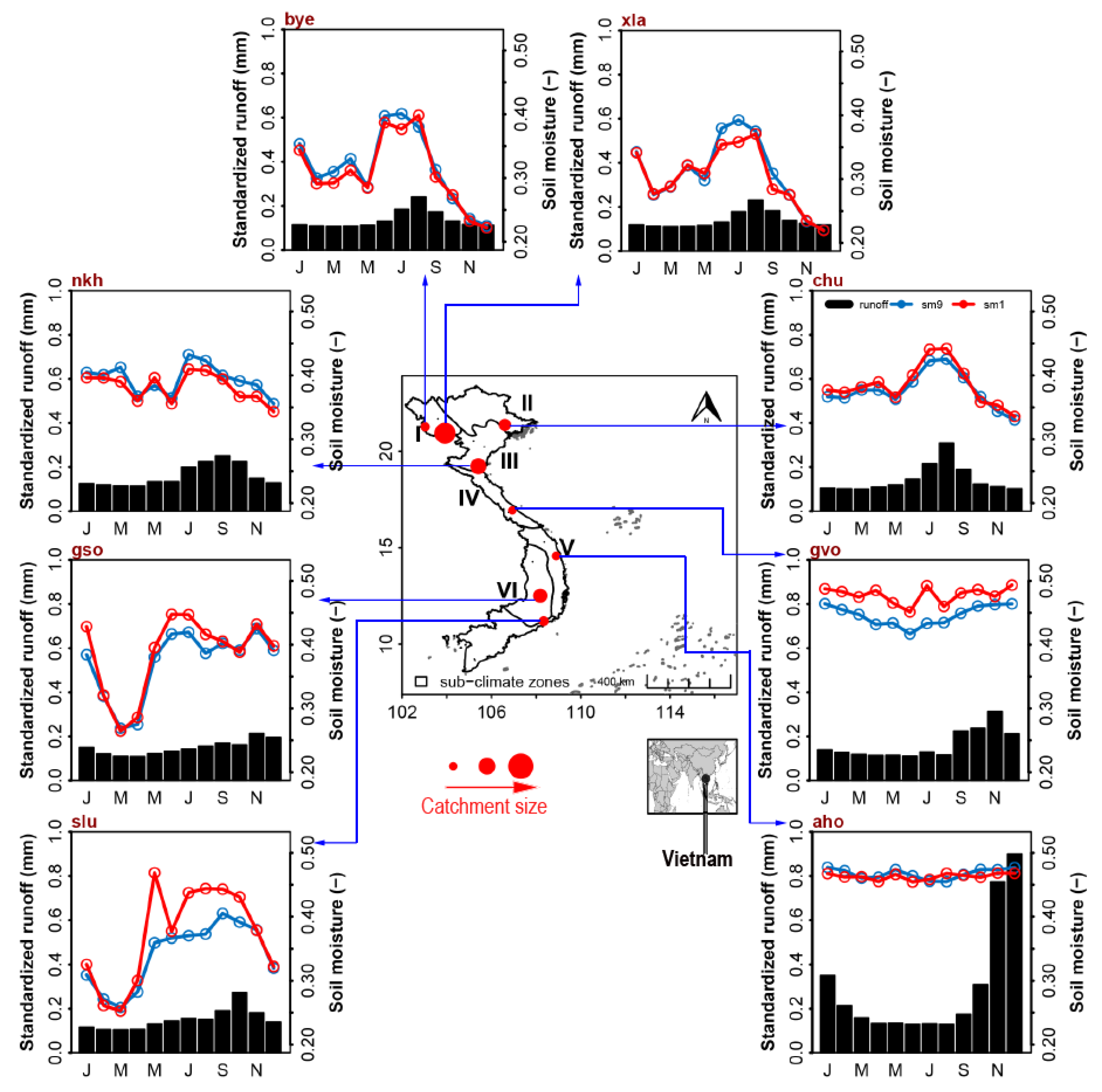Remotesensing 14 01607 g001