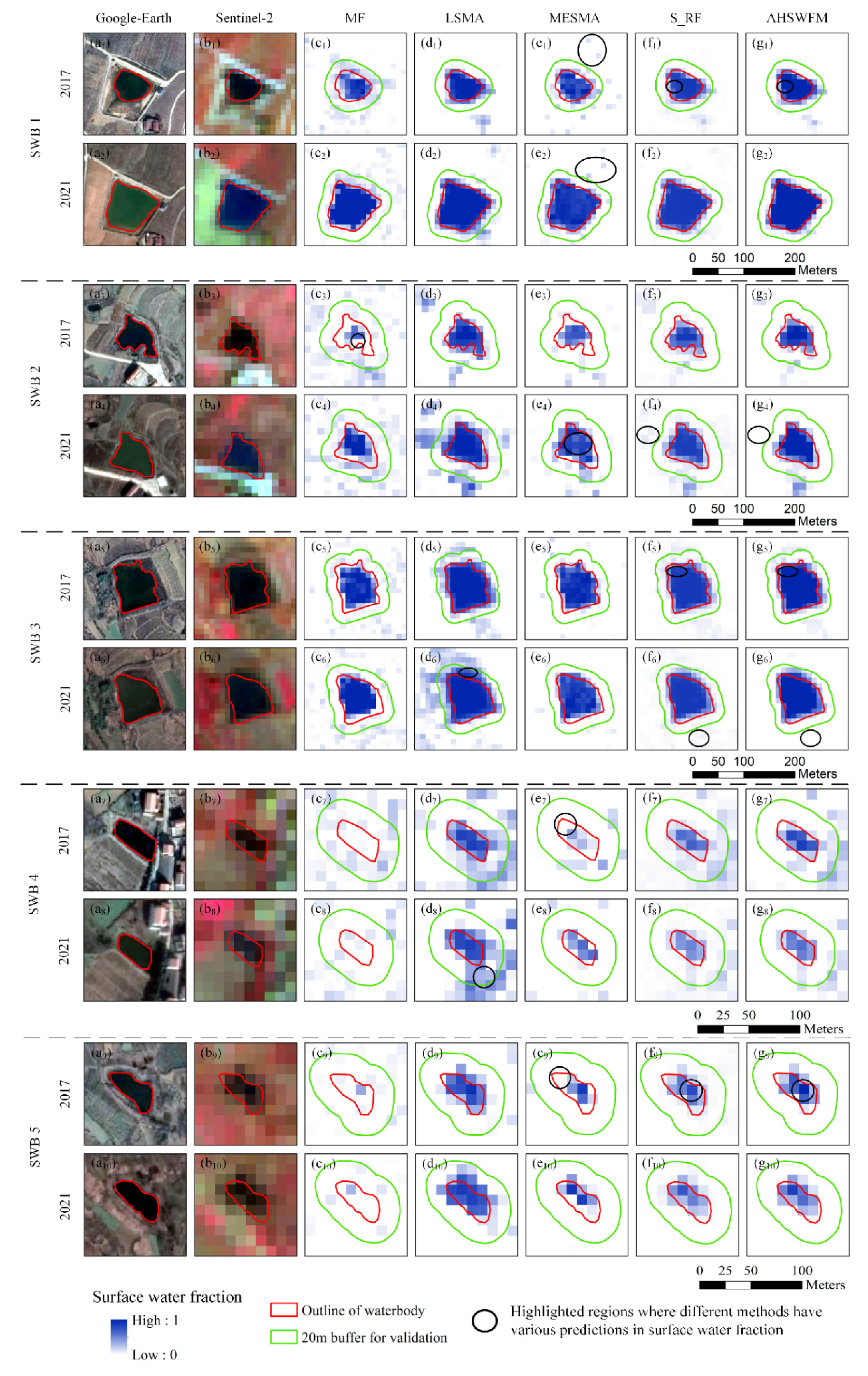 Remotesensing 14 01615 g008