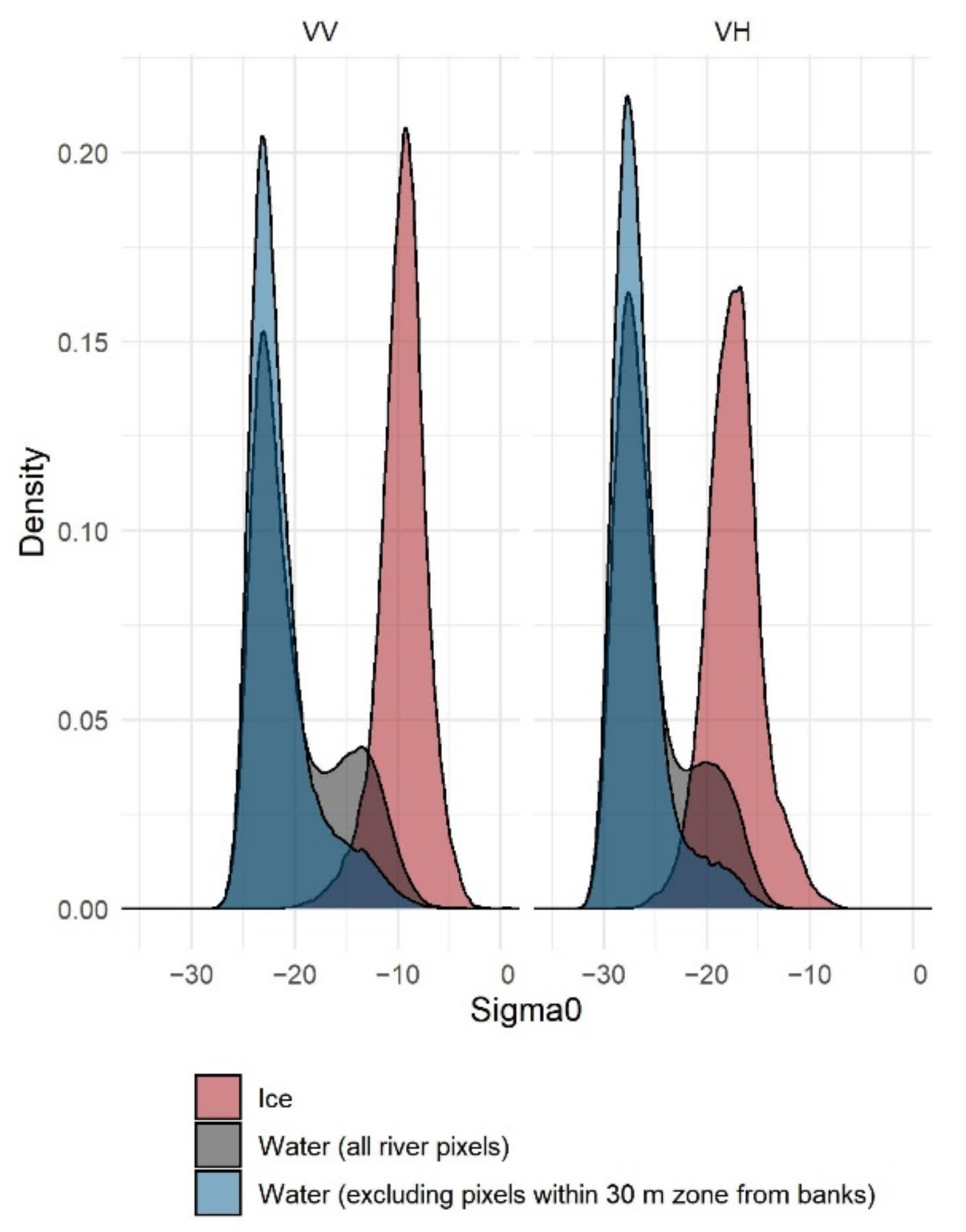 Remotesensing 14 01627 g002