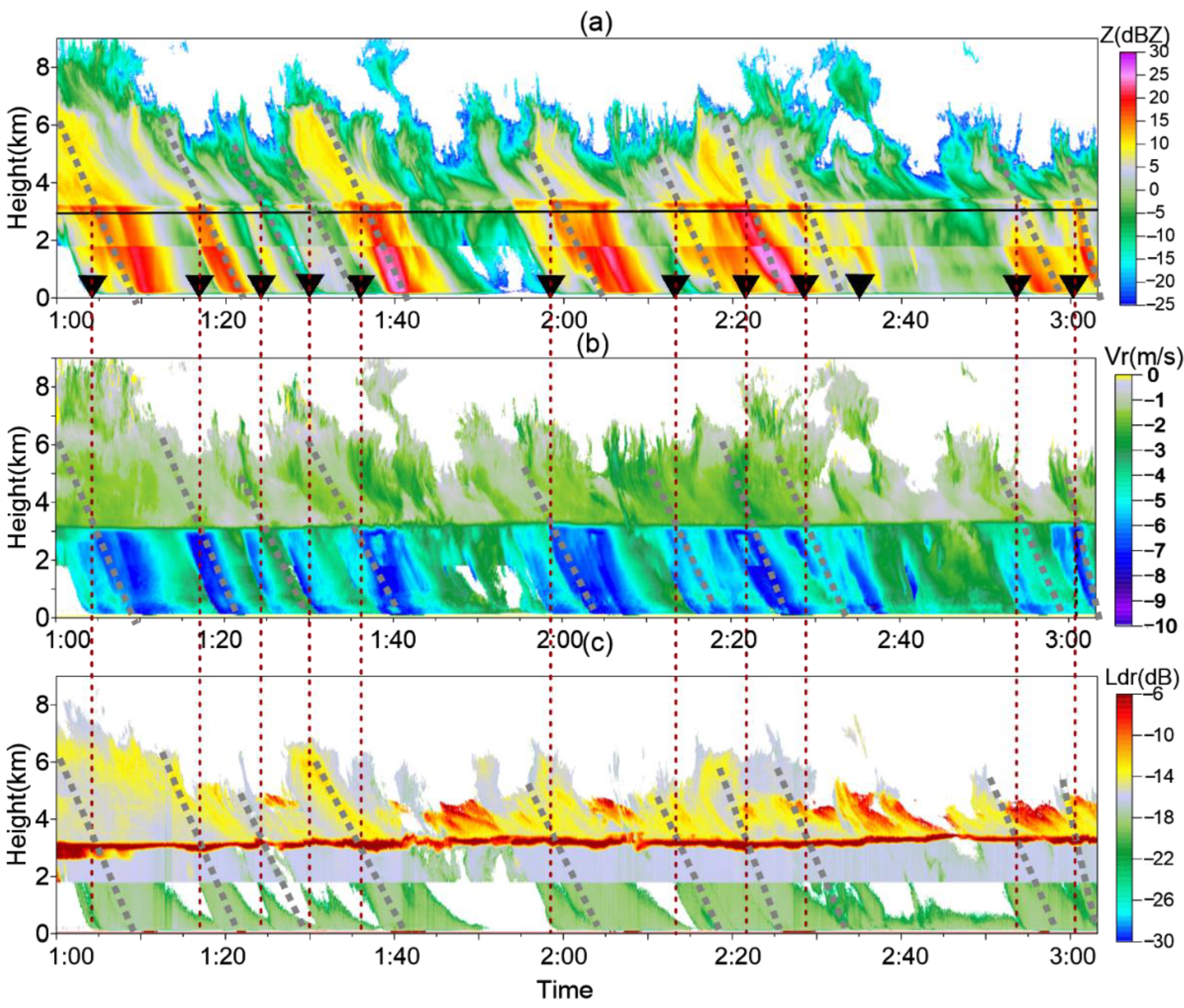 Remotesensing 14 01655 g006