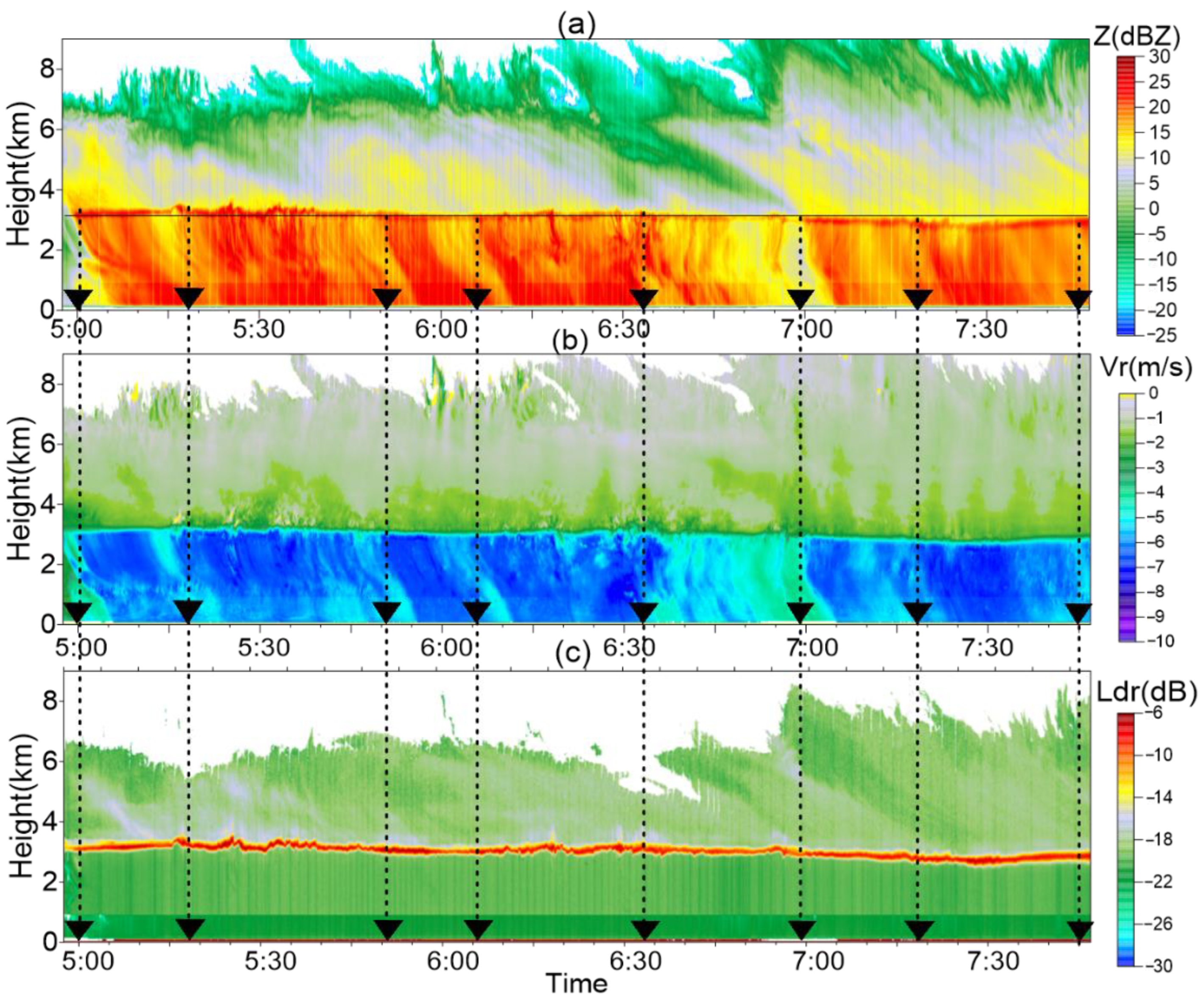 Remotesensing 14 01655 g011