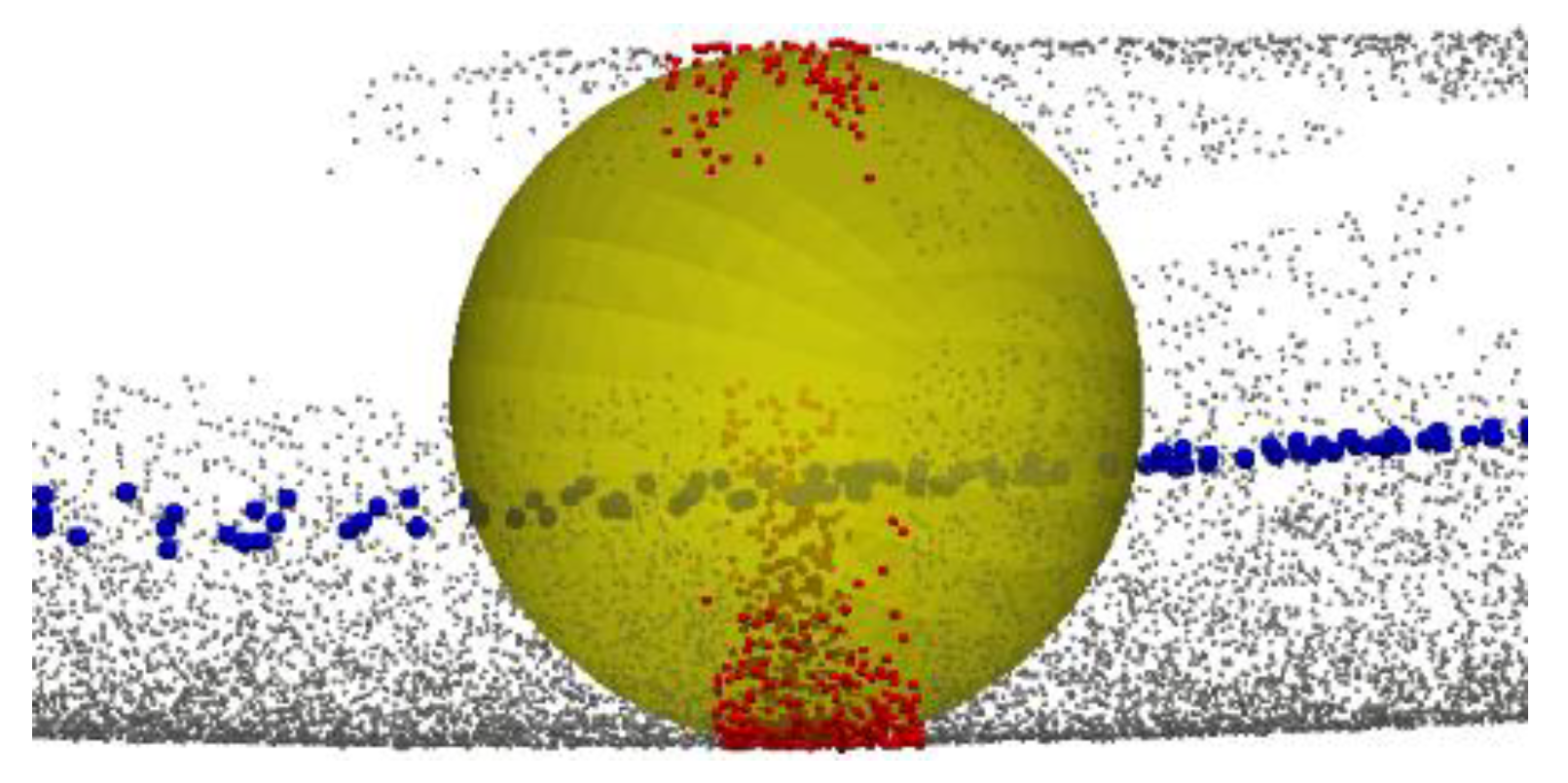 Remotesensing 14 01659 g006