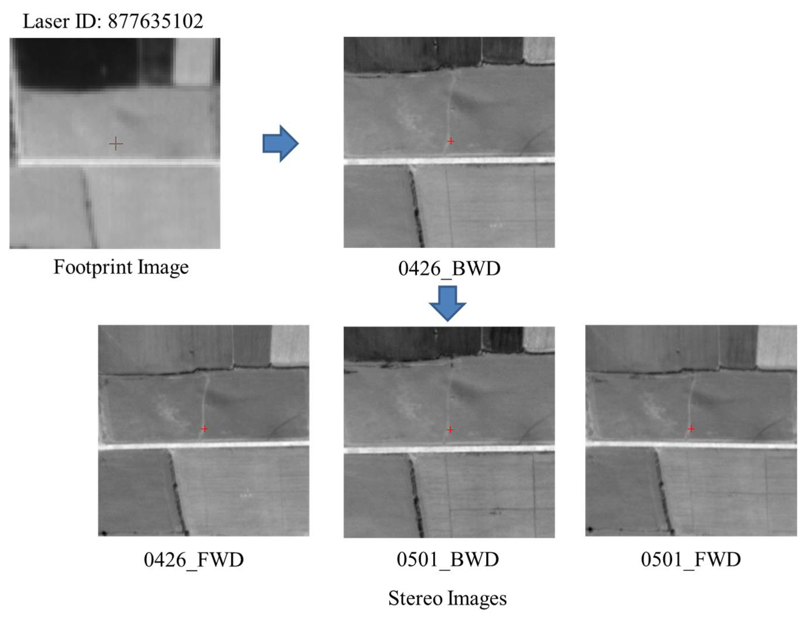 Remotesensing 14 01666 g007