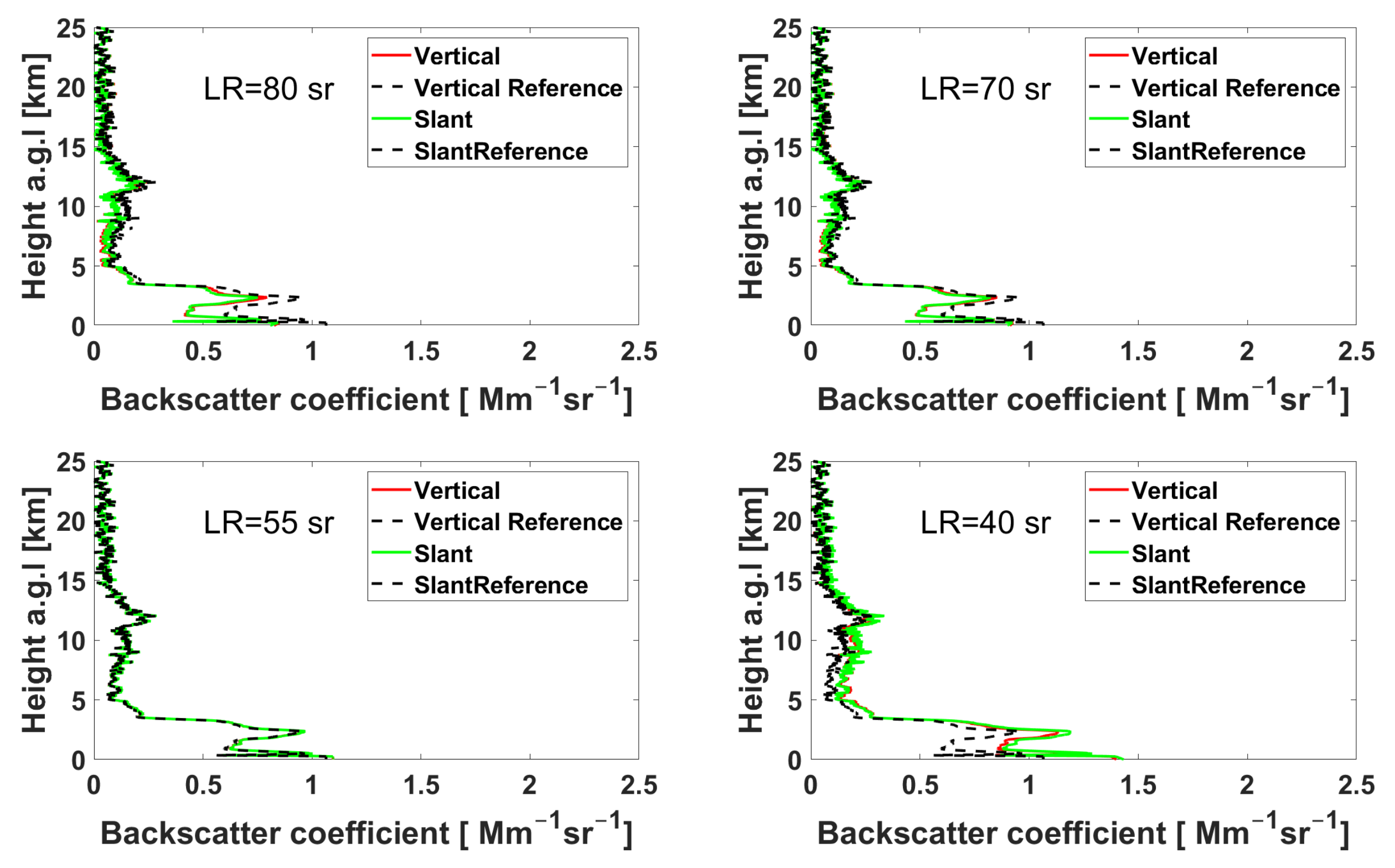Remotesensing 14 01693 g001