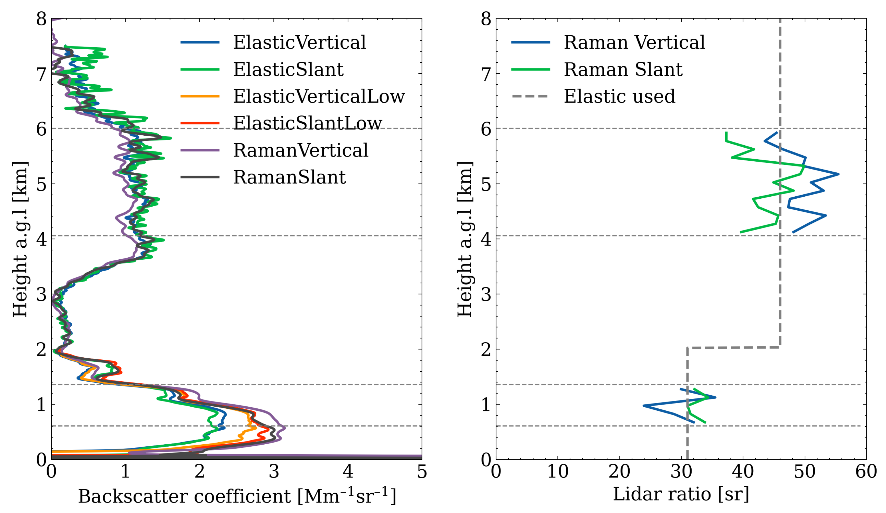 Remotesensing 14 01693 g004
