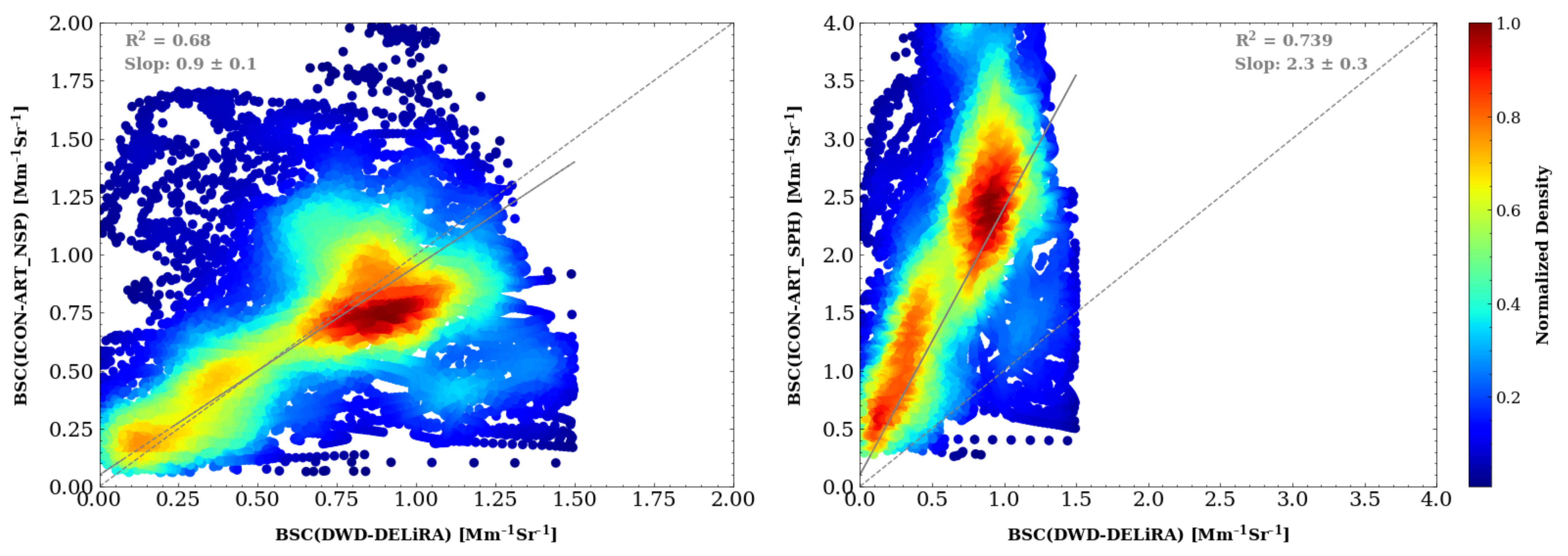 Remotesensing 14 01693 g011