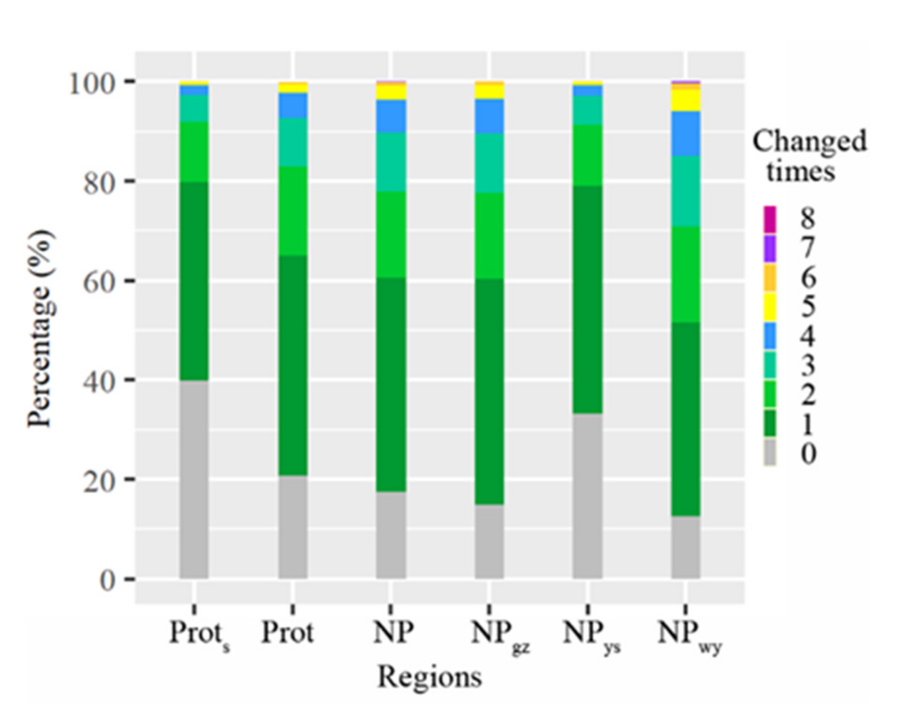 Remotesensing 14 01712 g003