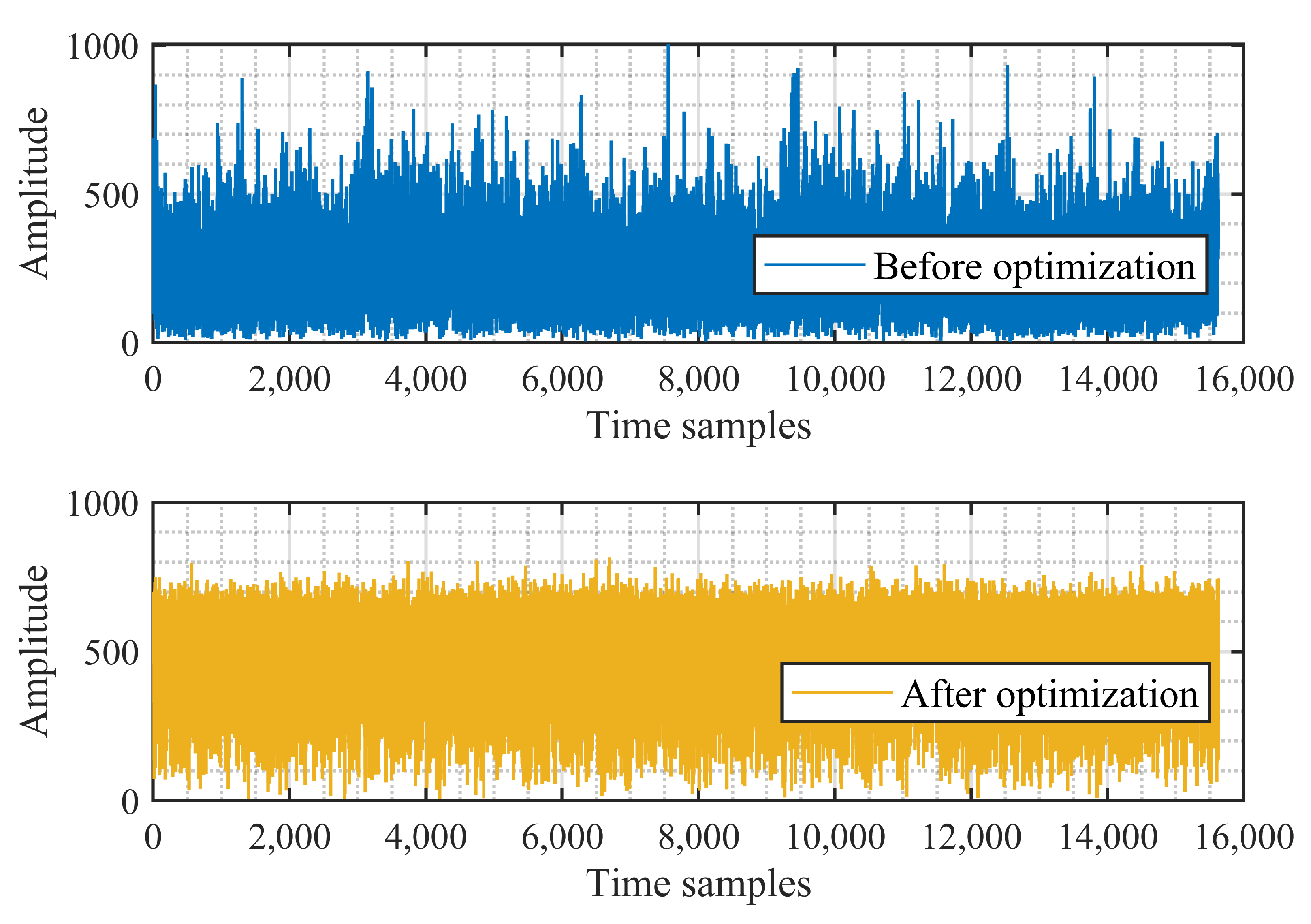Remotesensing 14 01715 g009