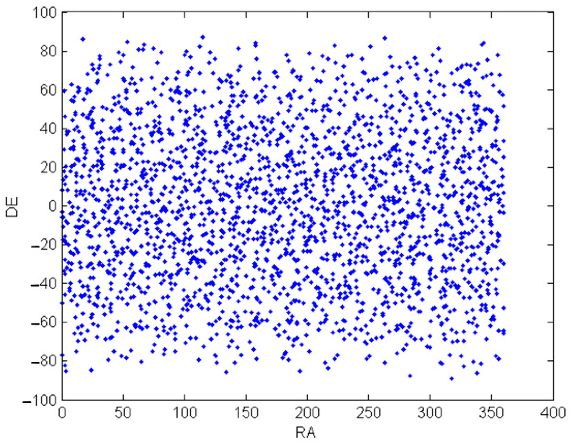 Remotesensing 14 01739 g004