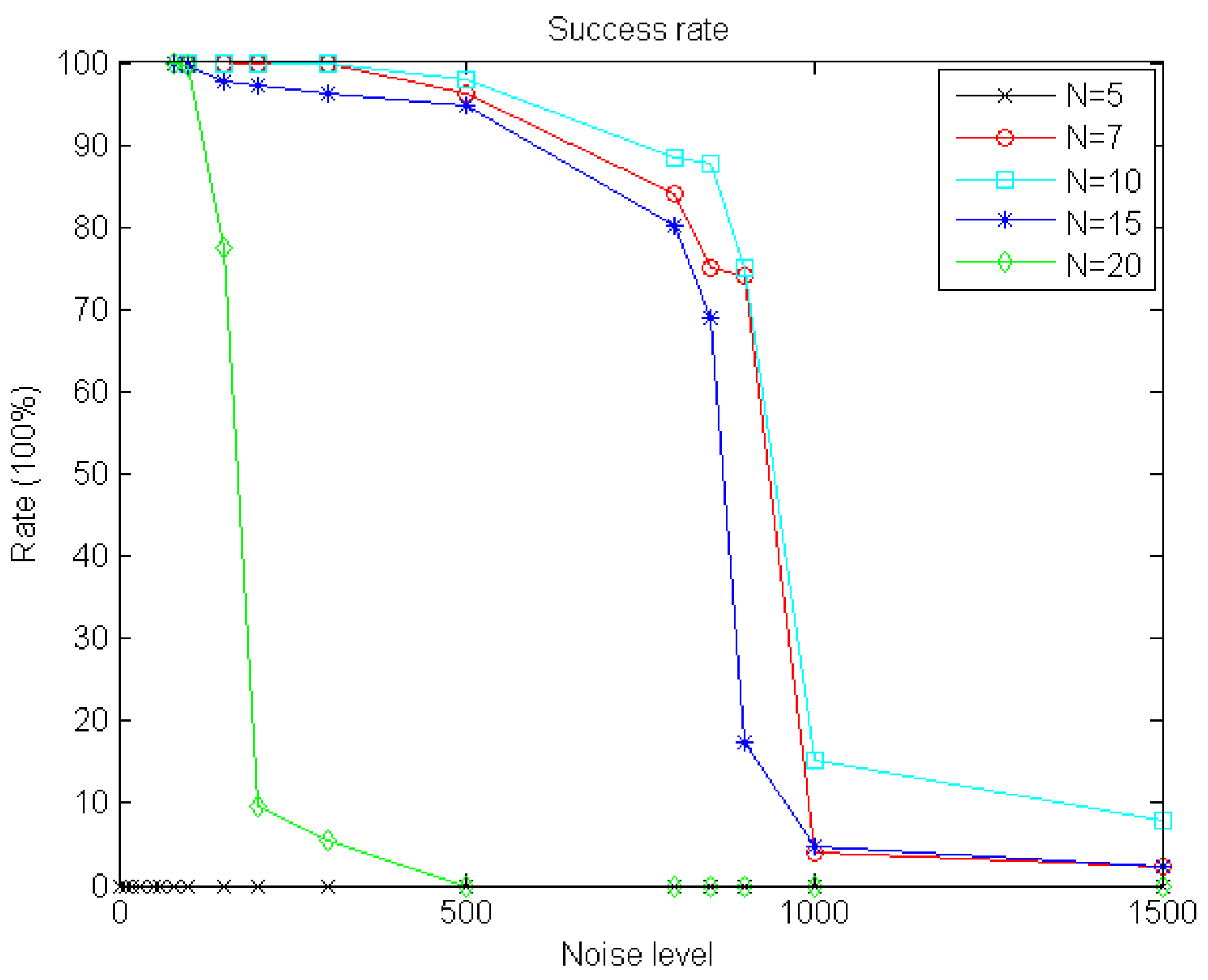 Remotesensing 14 01739 g015