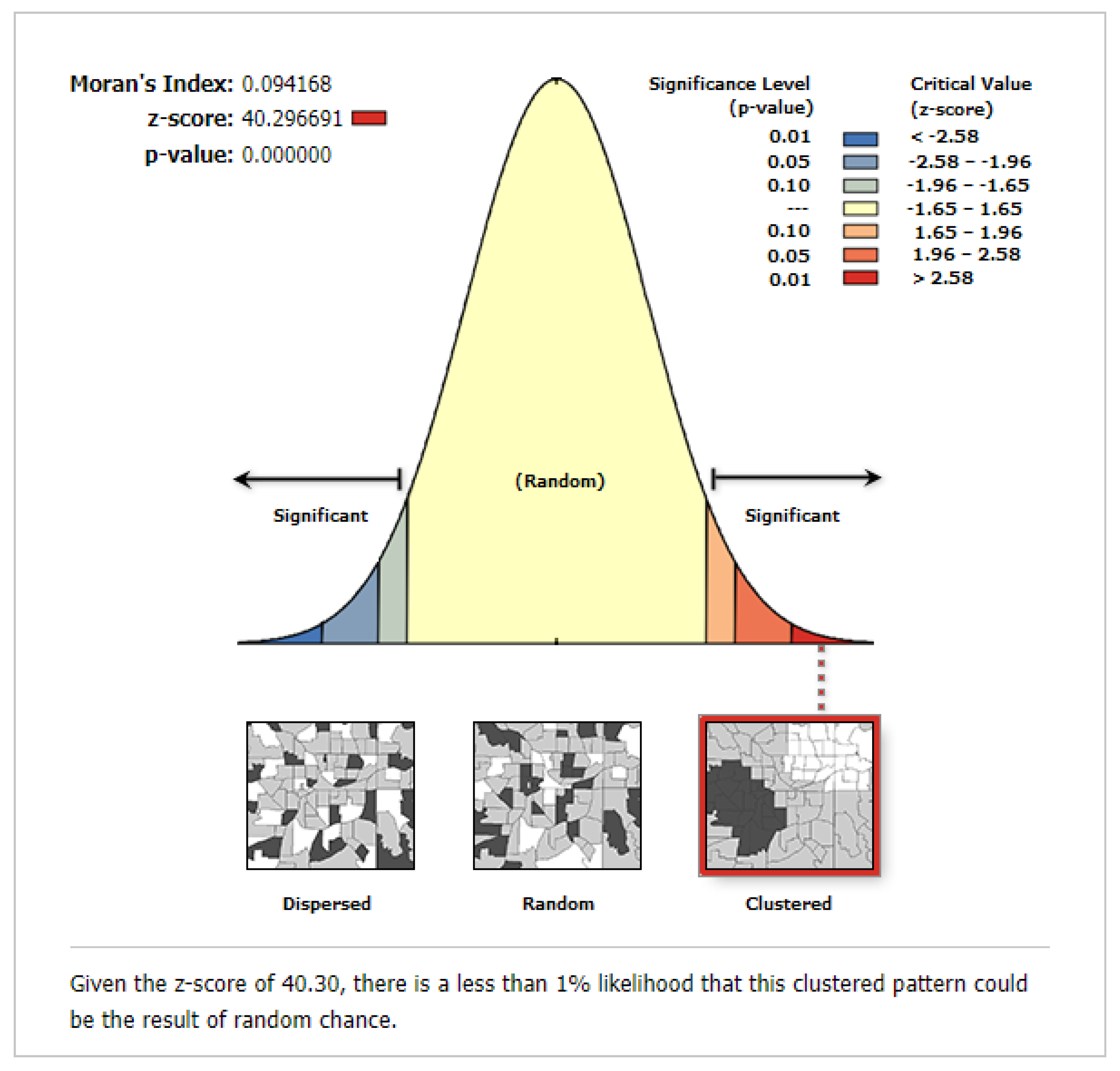 Remotesensing 14 01755 g003