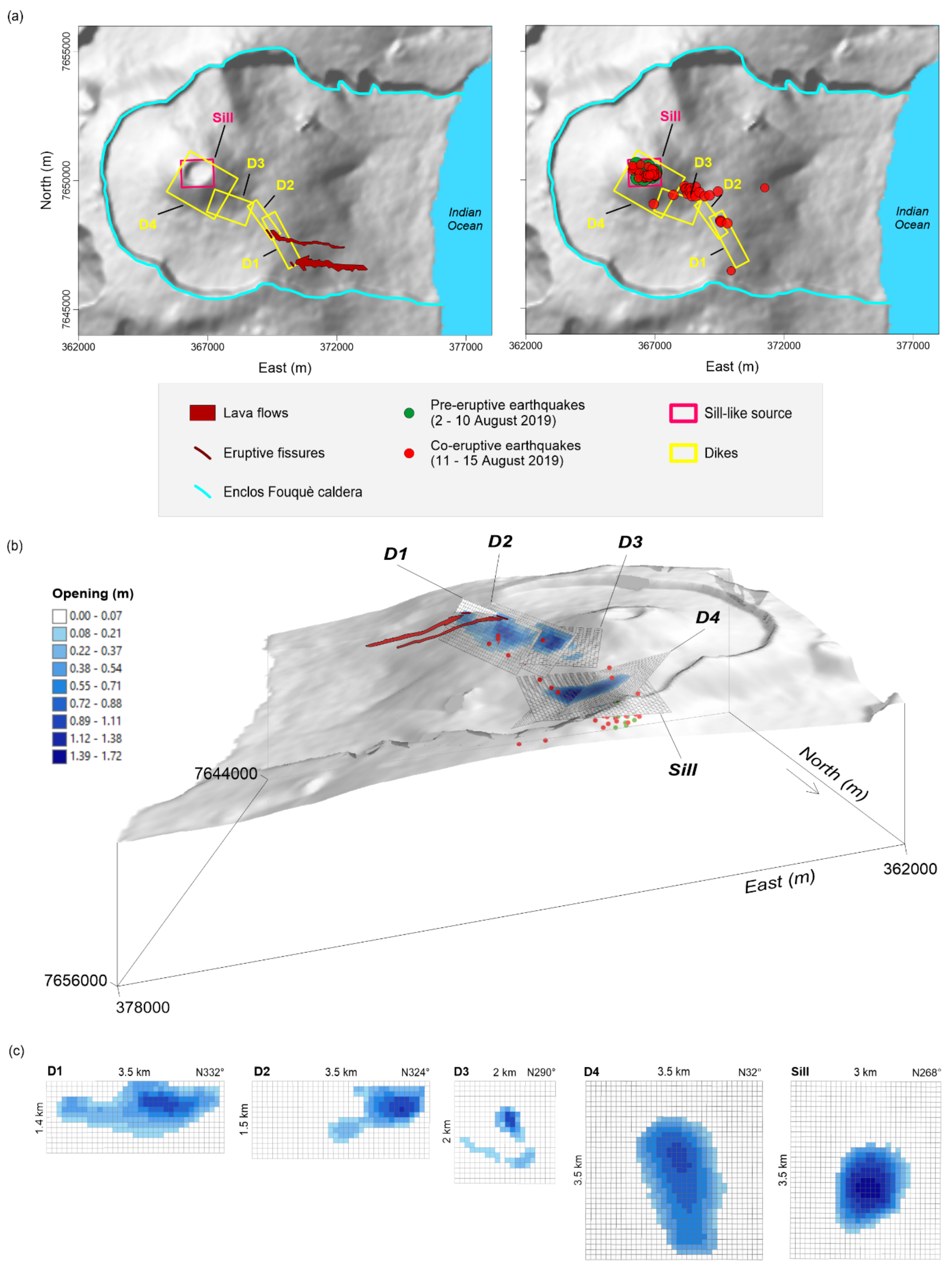 Remotesensing 14 01762 g005