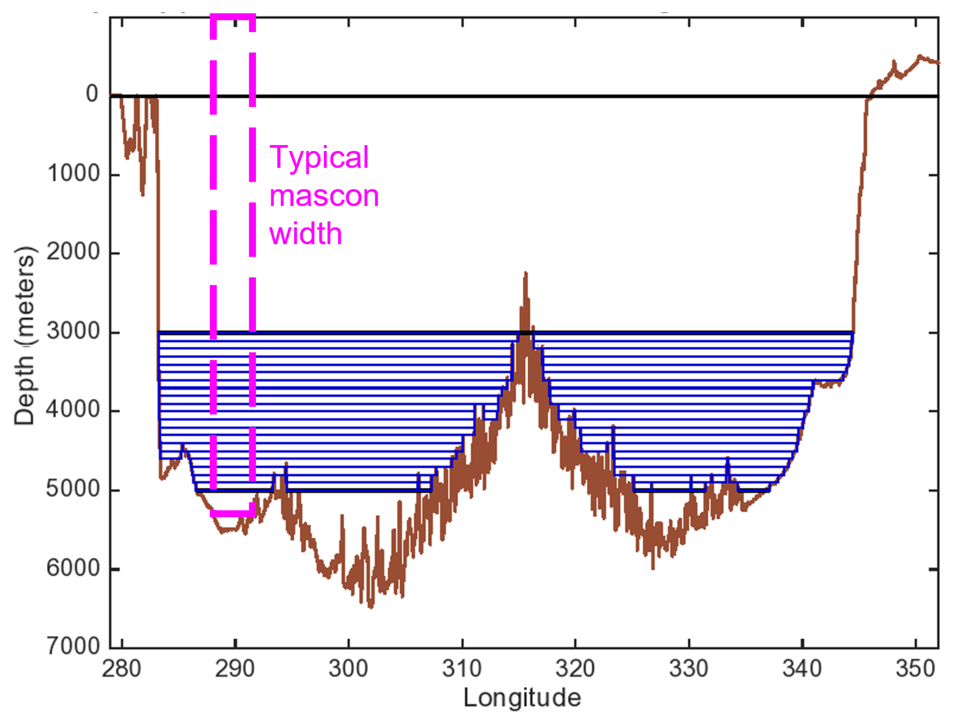 Remotesensing 14 01764 g009 Remotesensing 14 01764 g009