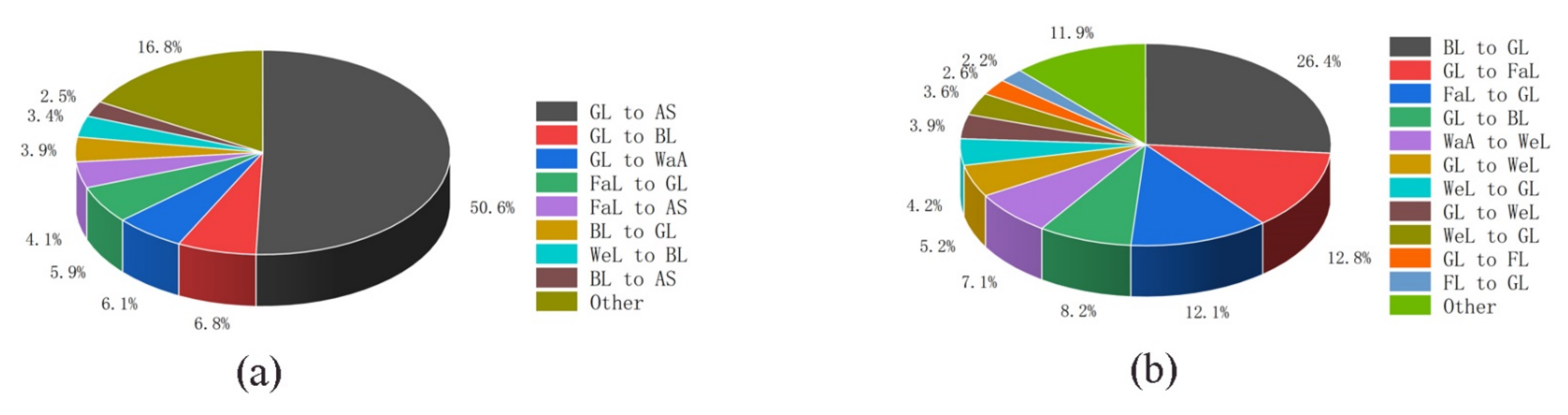 Remotesensing 14 01765 g004