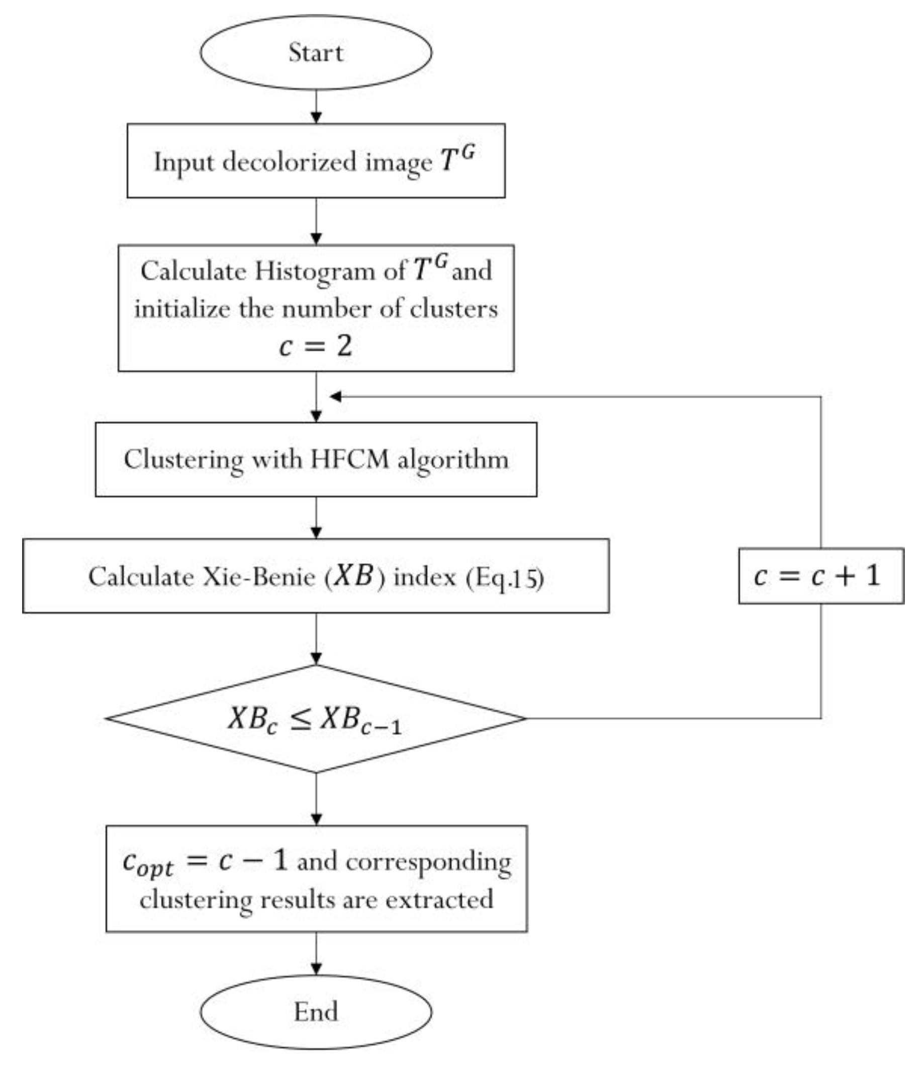 Remotesensing 14 01777 g002
