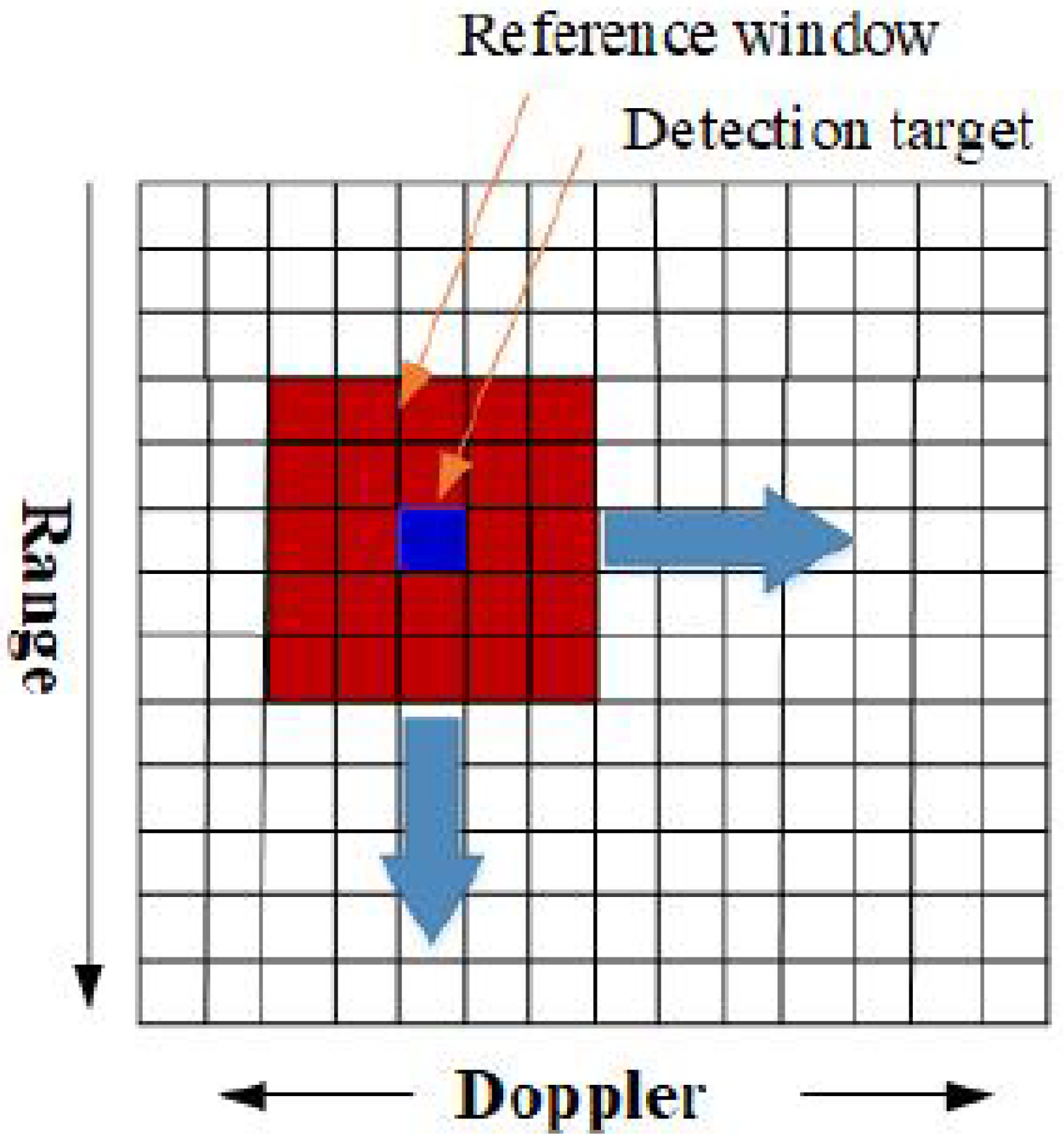 Remotesensing 14 01779 g003
