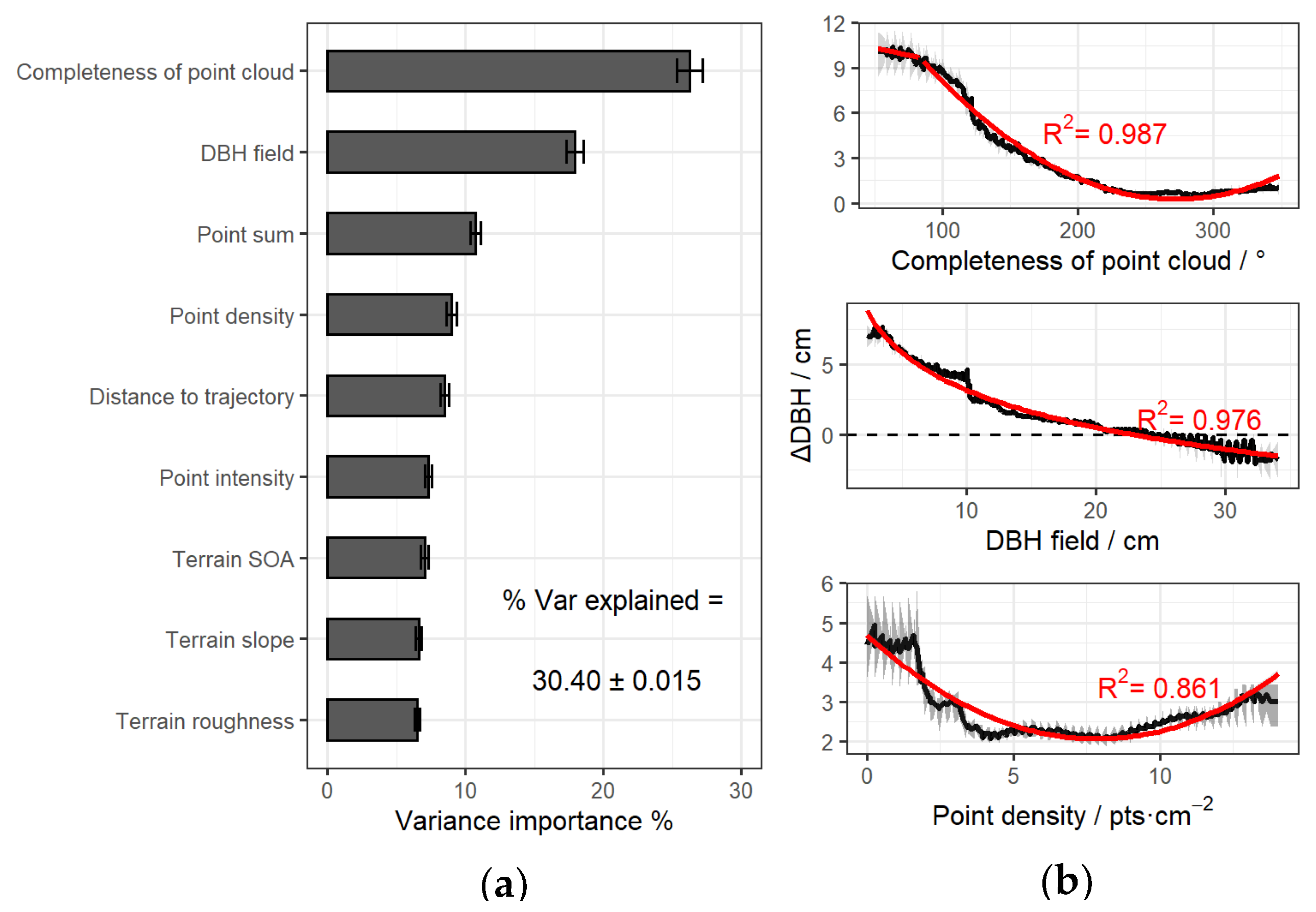 Remotesensing 14 01806 g003 Remotesensing 14 01806 g003