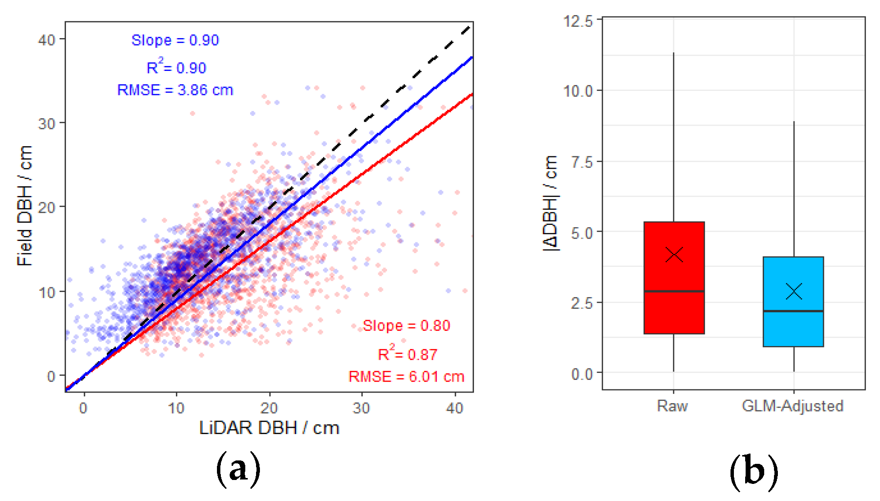 Remotesensing 14 01806 g004 Remotesensing 14 01806 g004