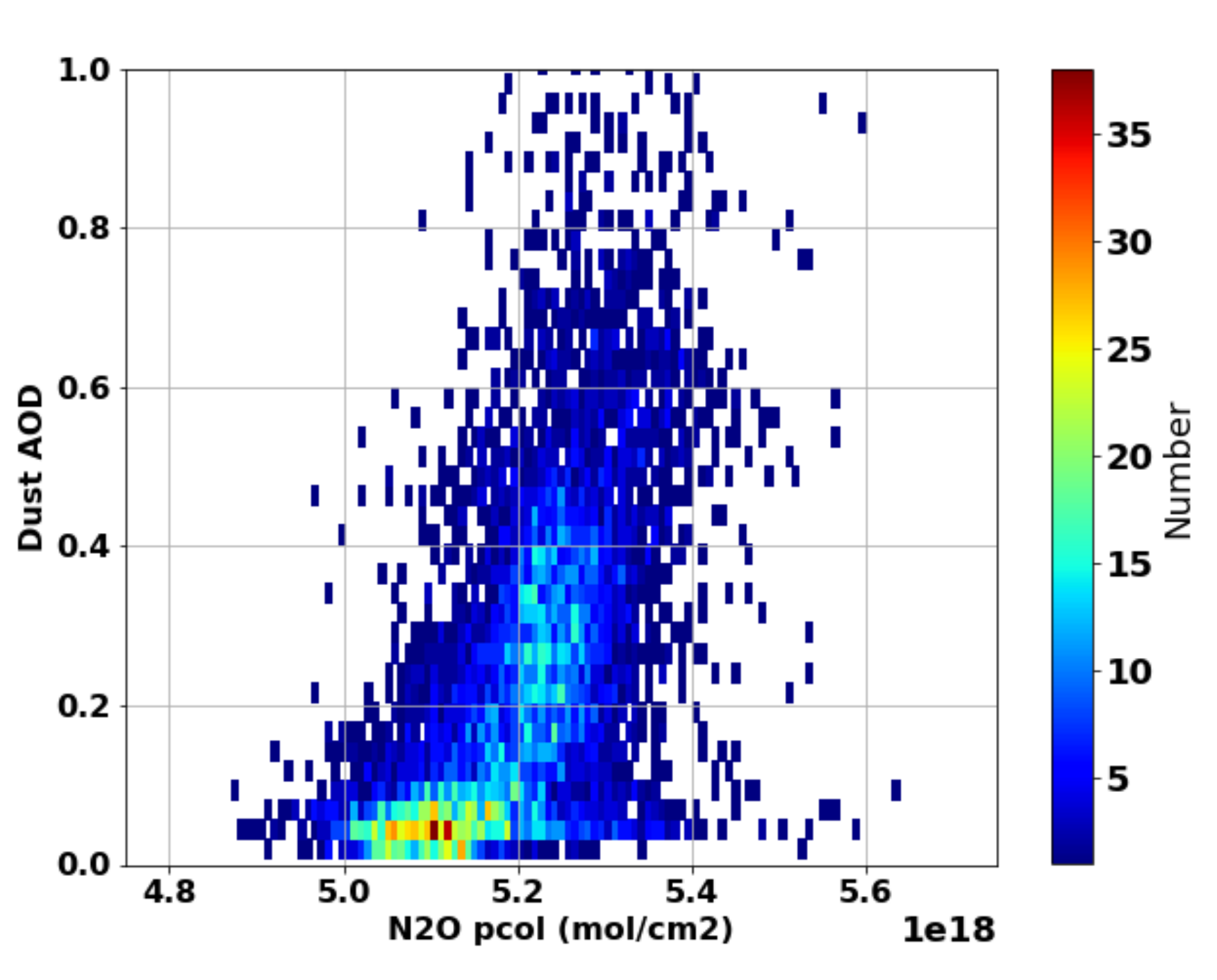 Remotesensing 14 01810 g006