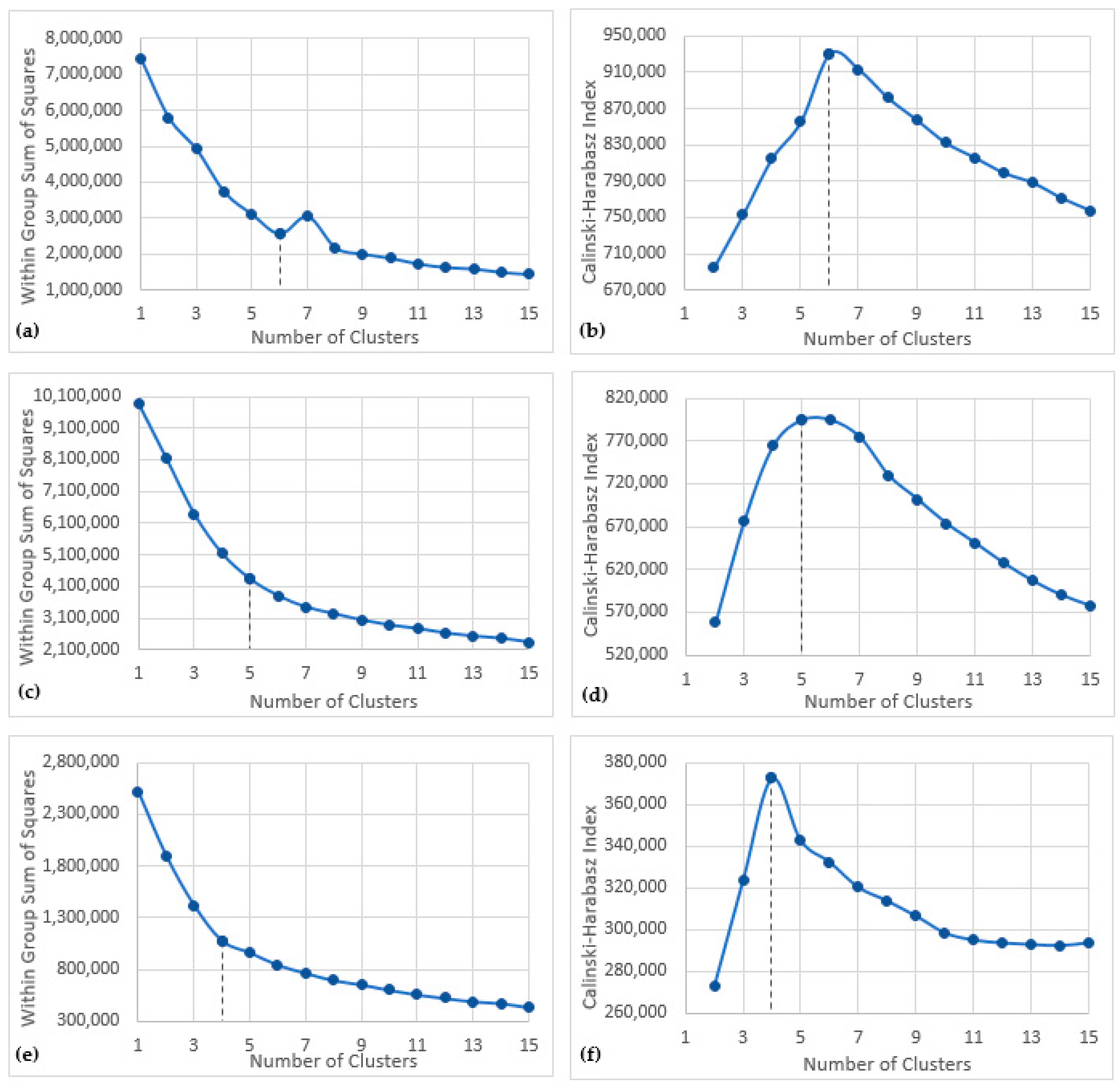 Remotesensing 14 01820 g002