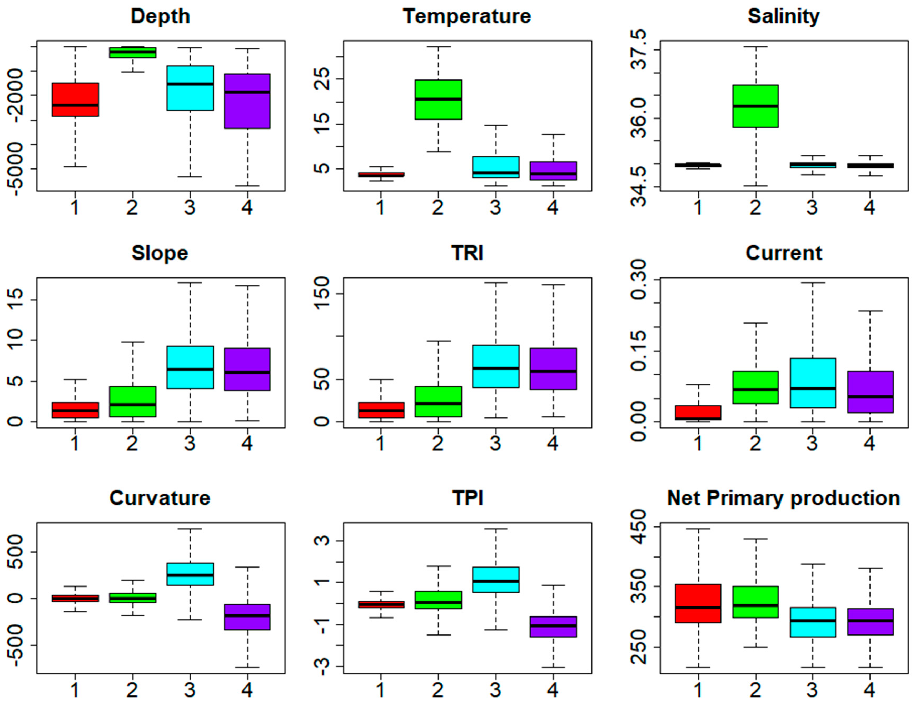 Remotesensing 14 01820 g008