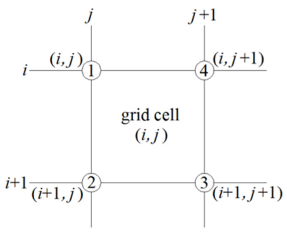 Remotesensing 14 01841 g010