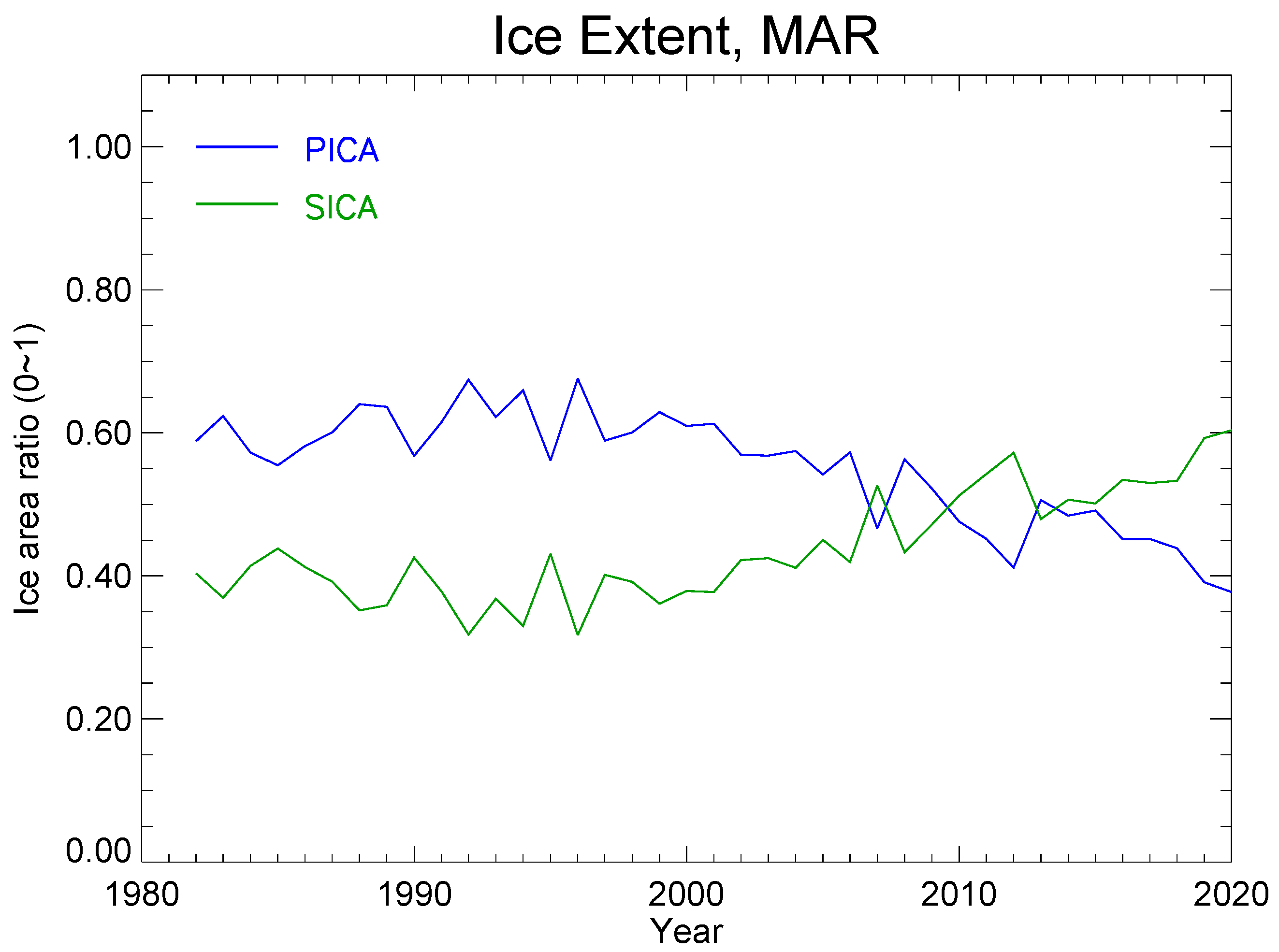 Remotesensing 14 01846 g004