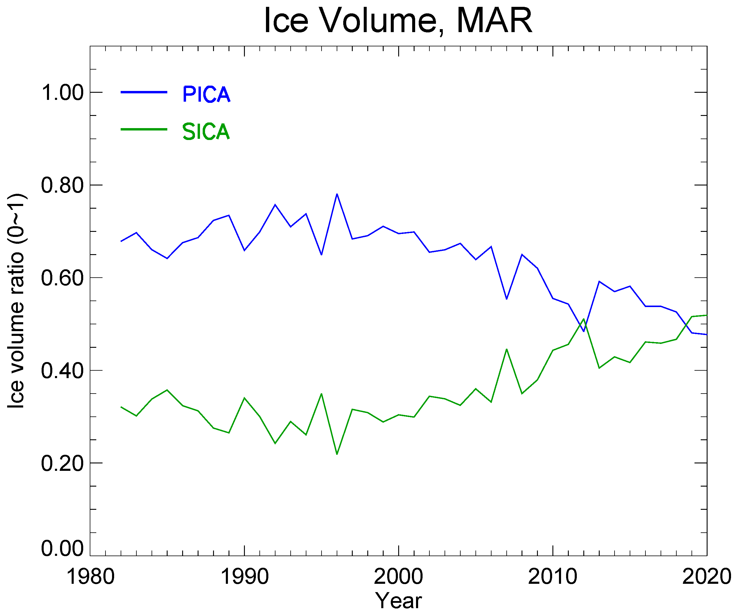 Remotesensing 14 01846 g014