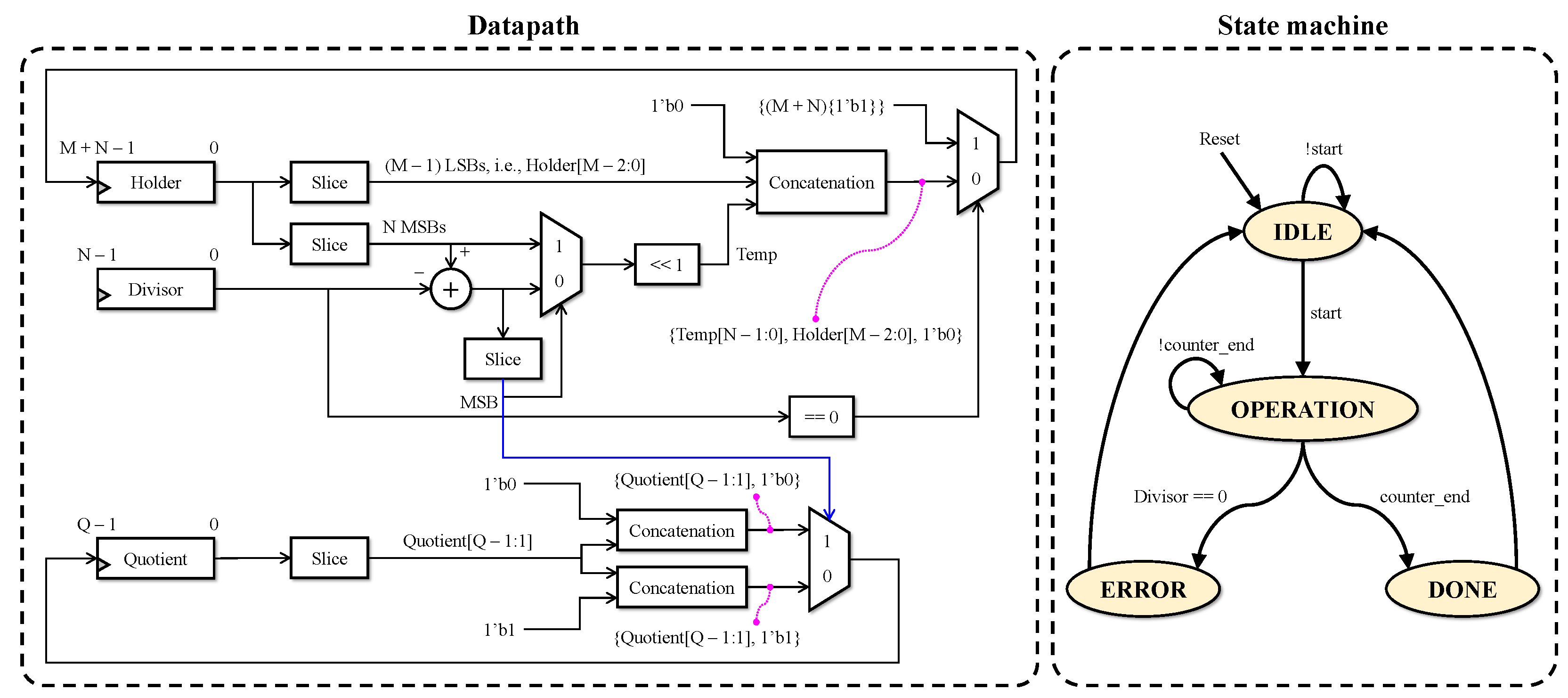 Remotesensing 14 01852 g0a1