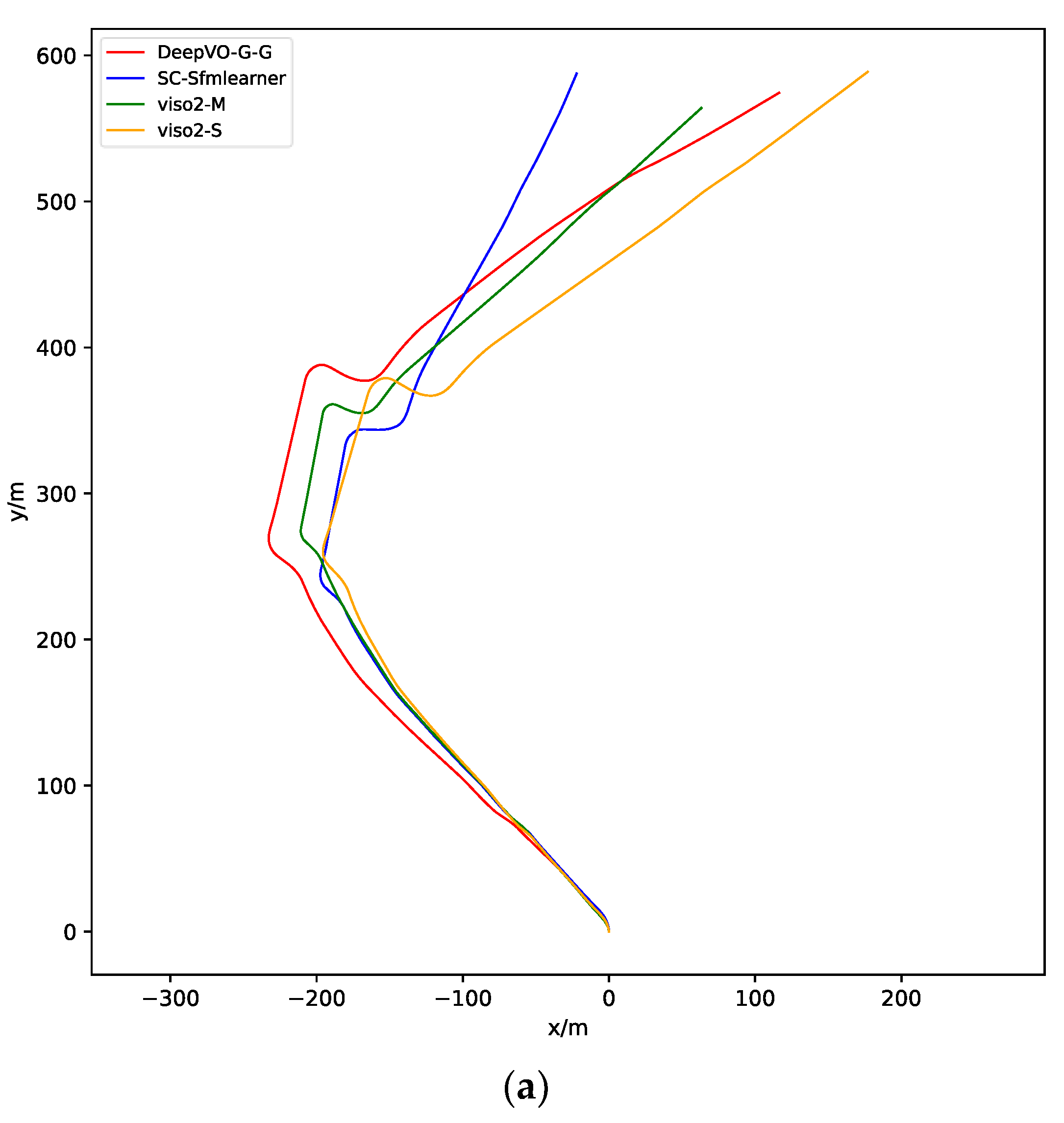 Remotesensing 14 01854 g006a
