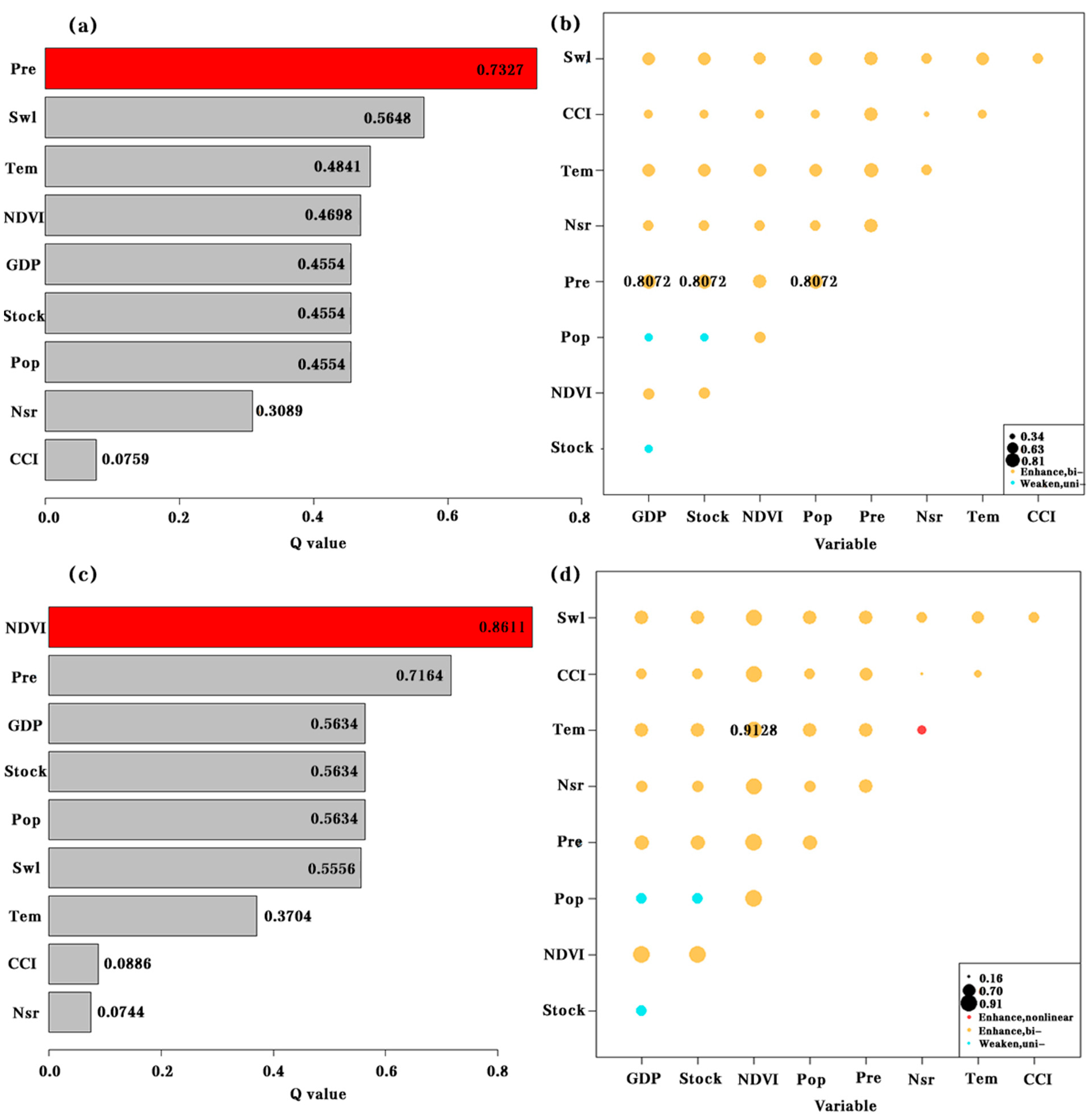 Remotesensing 14 01856 g009