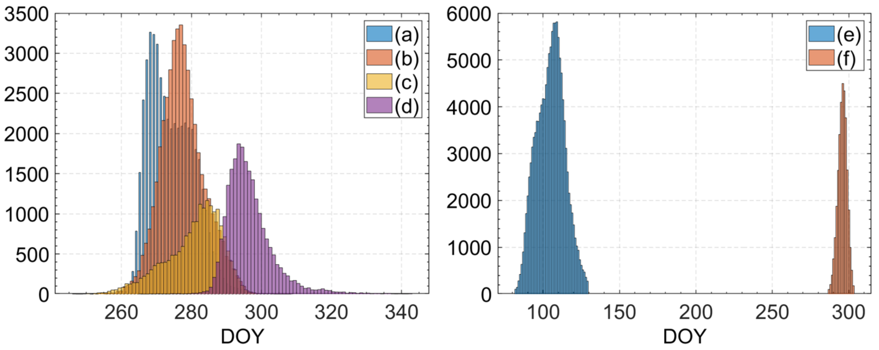 Remotesensing 14 01867 g002
