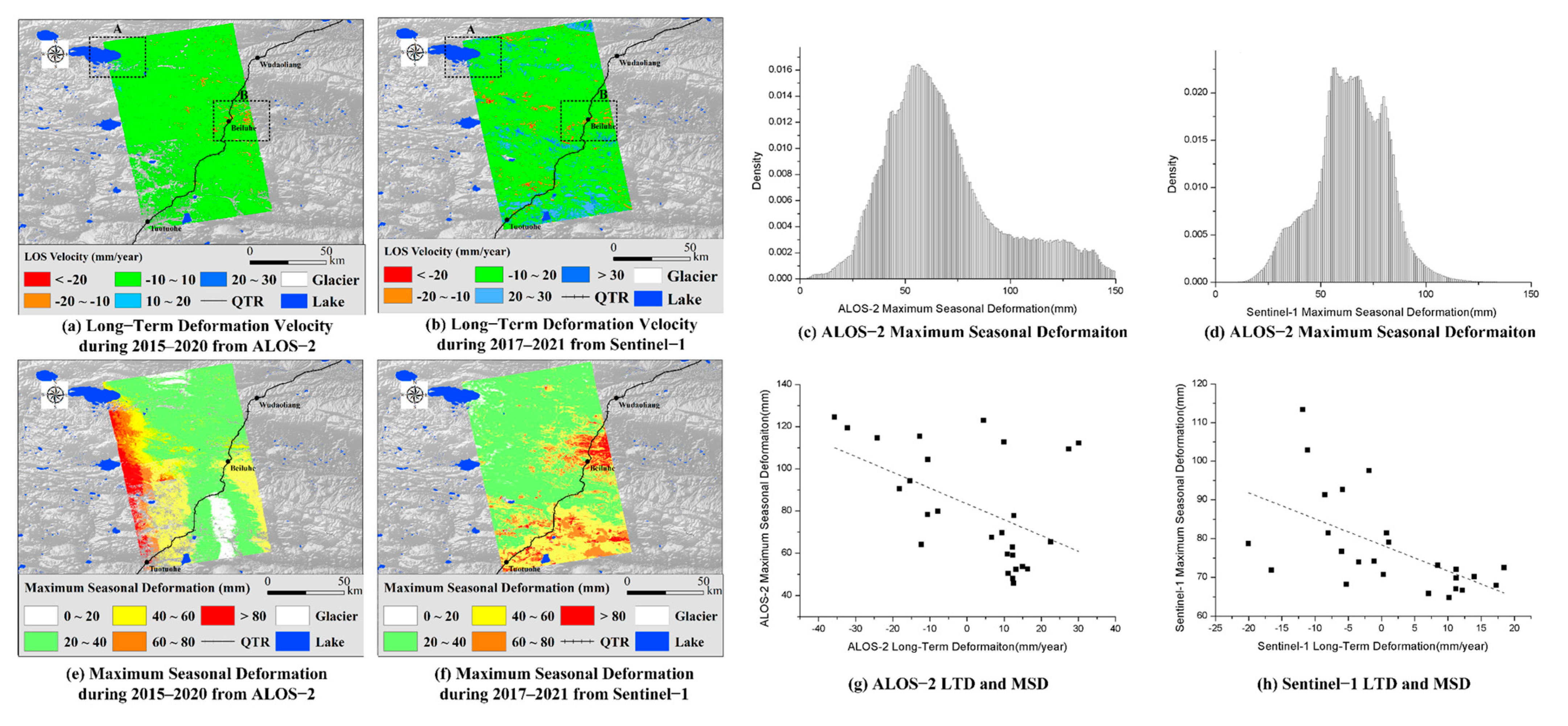 Remotesensing 14 01870 g007