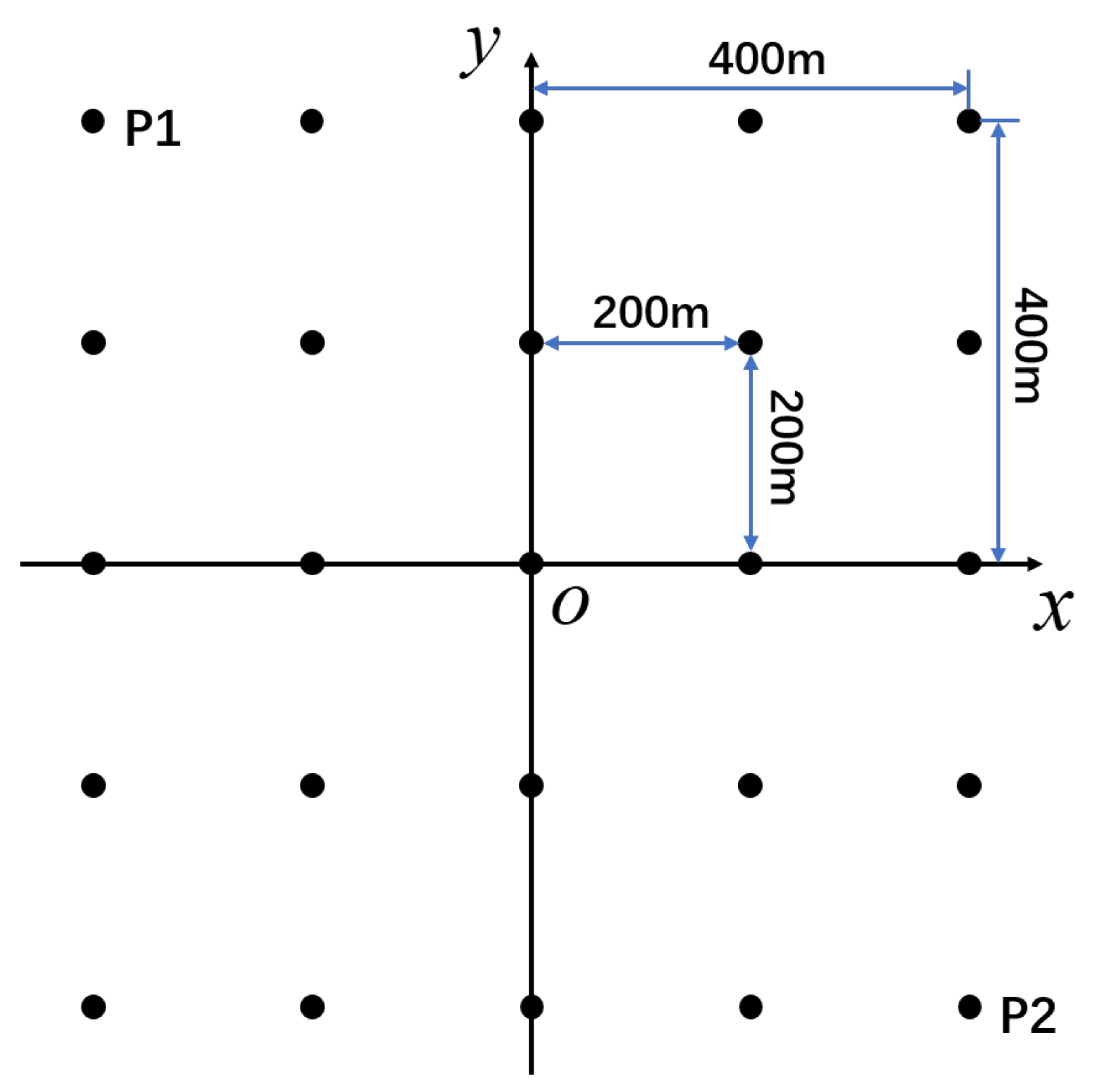 Remotesensing 14 01885 g008