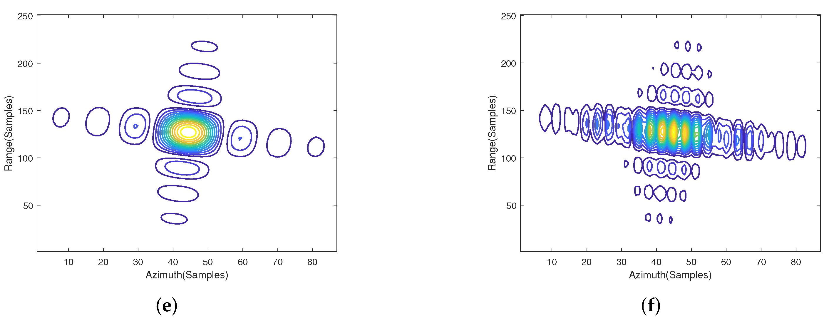 Remotesensing 14 01885 g013b