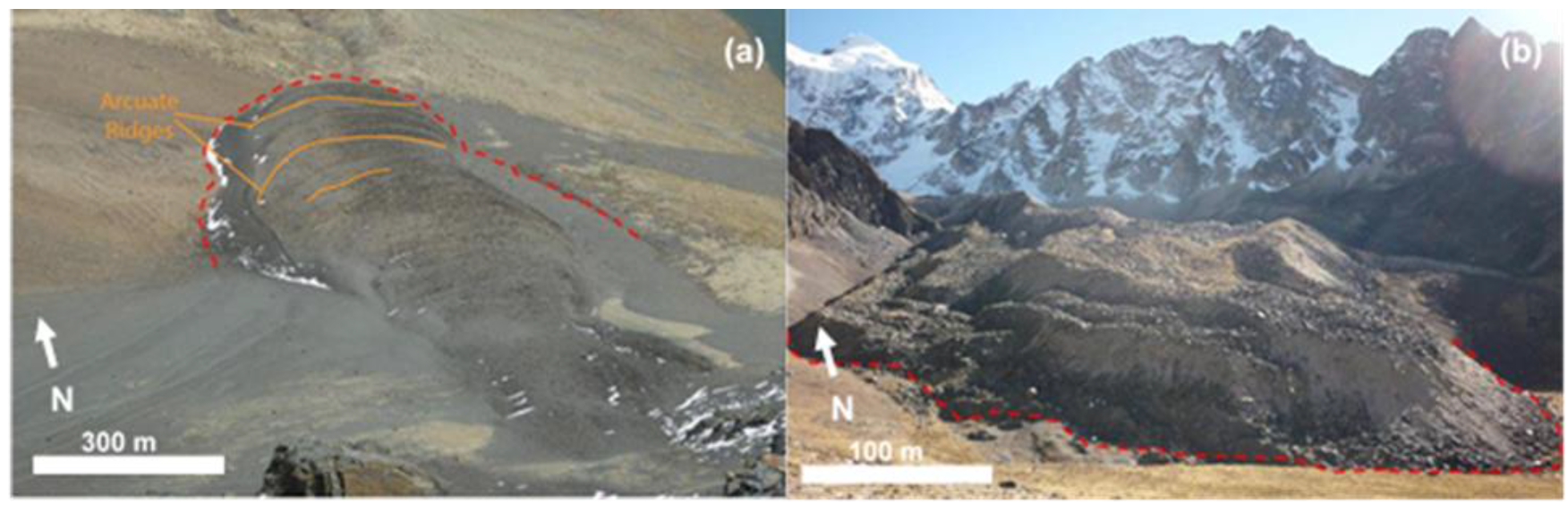Remote Sensing | Free Full-Text | Numerical Analysis of Putative Rock  Glaciers on Mount Sharp, Gale Crater, Mars