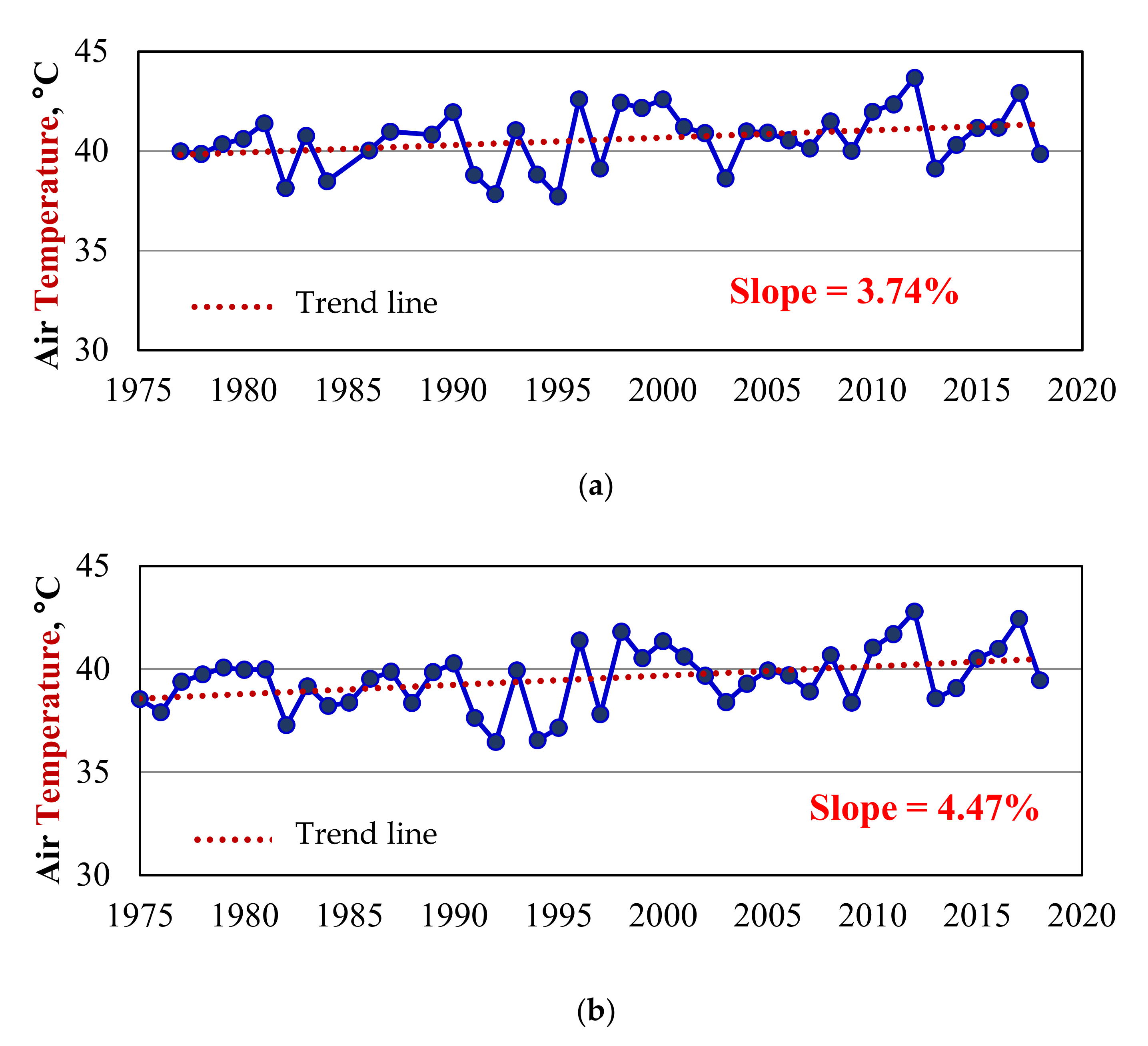 Remotesensing 14 01893 g009