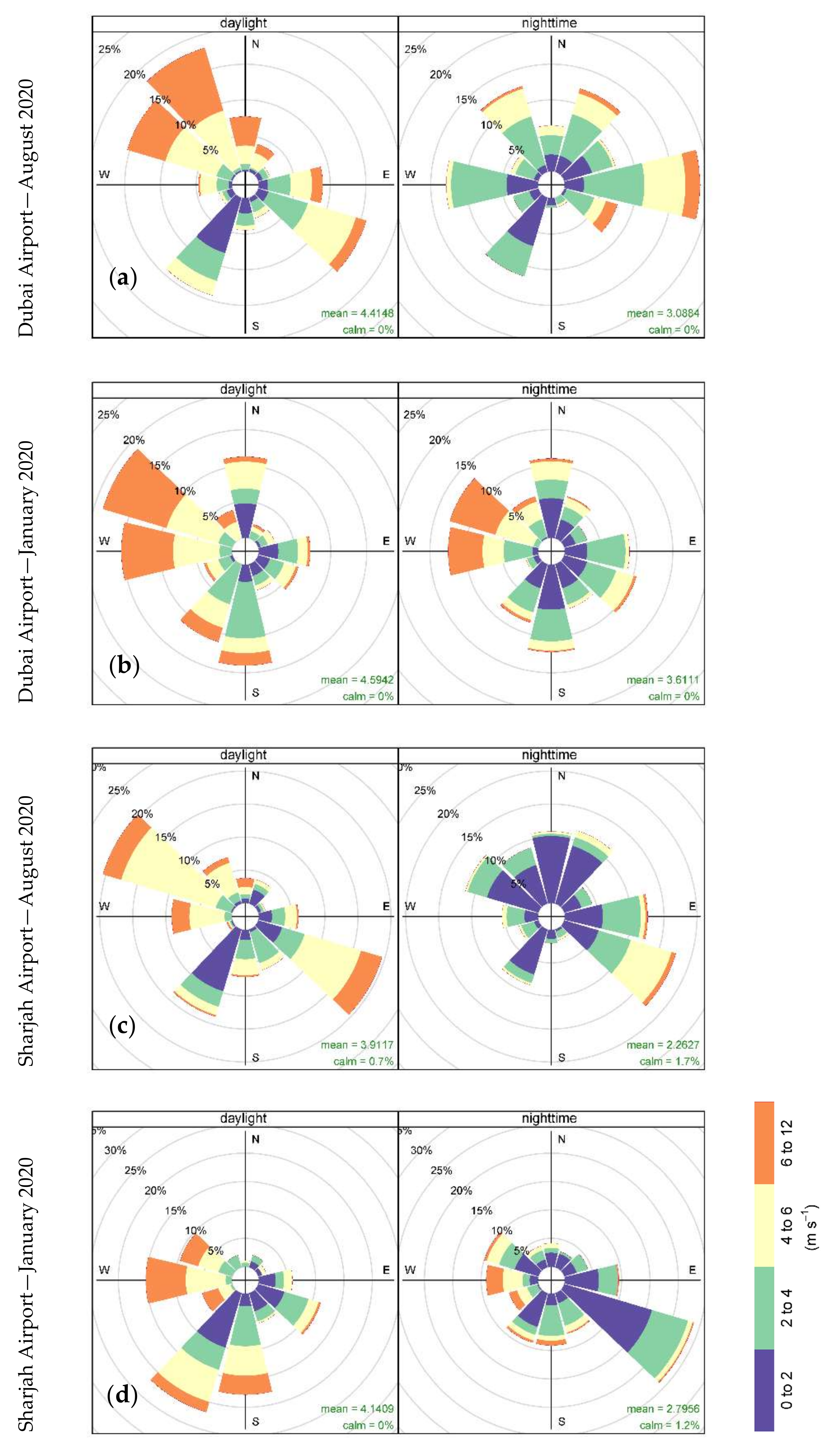 Remotesensing 14 01893 g011
