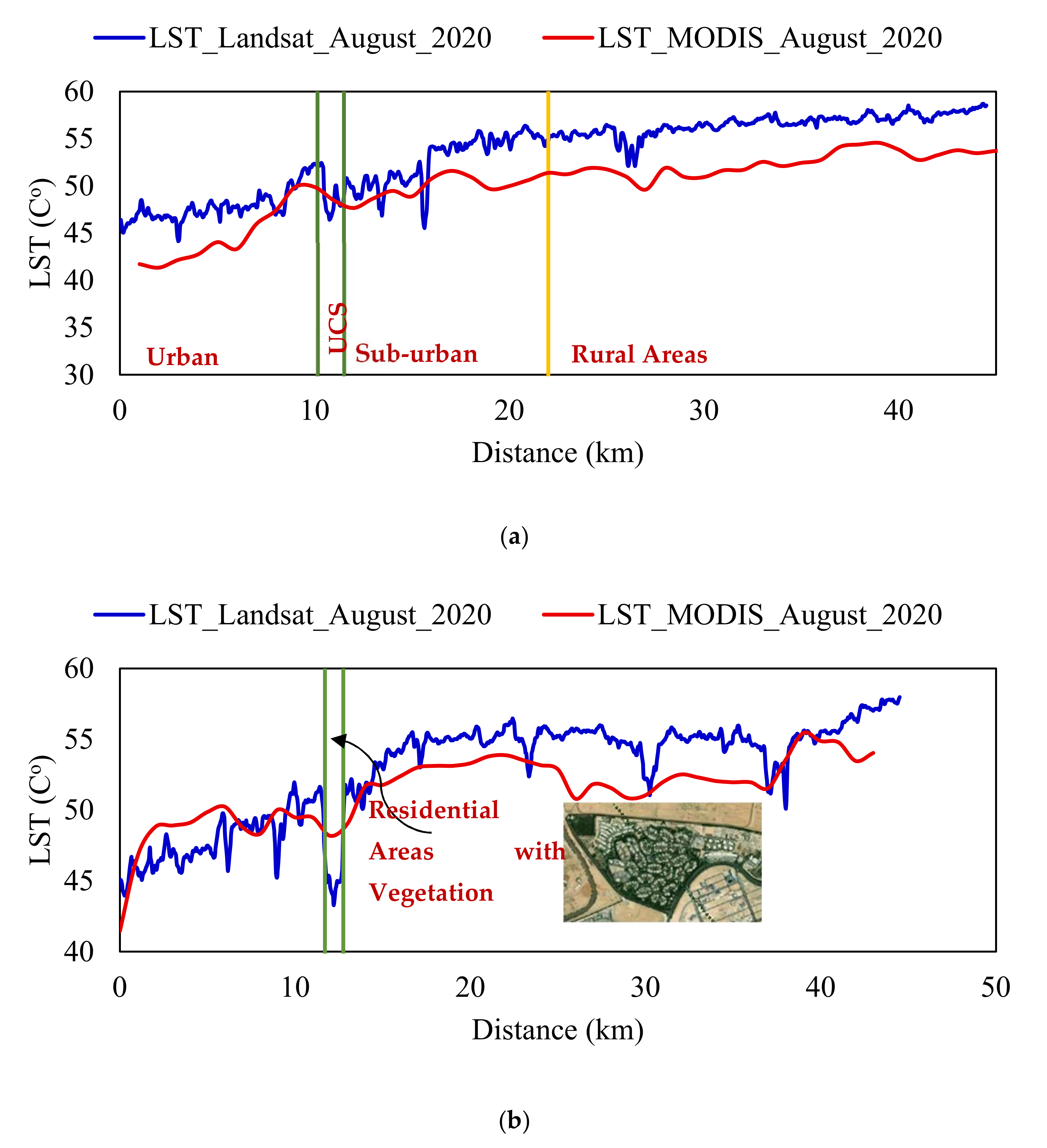Remotesensing 14 01893 g014a