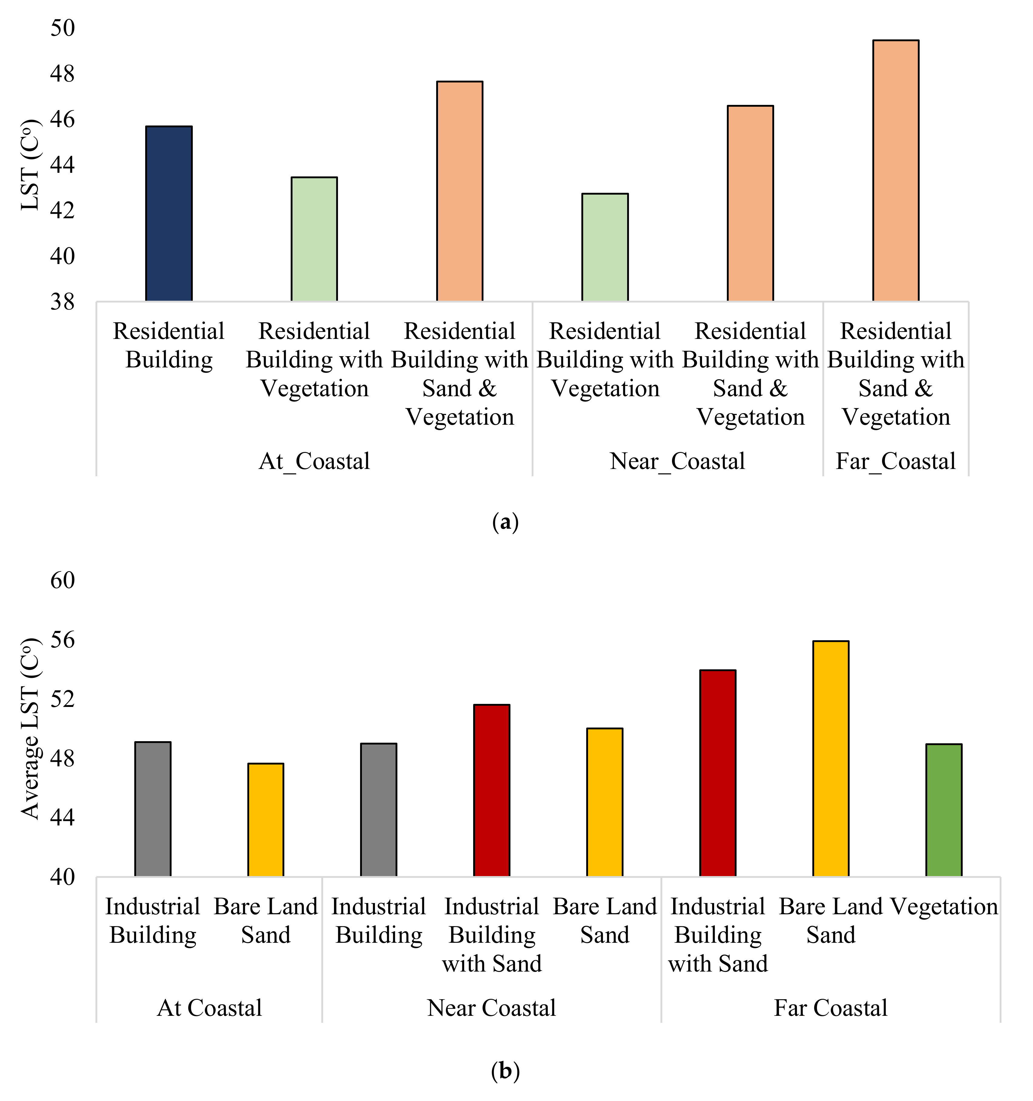 Remotesensing 14 01893 g016