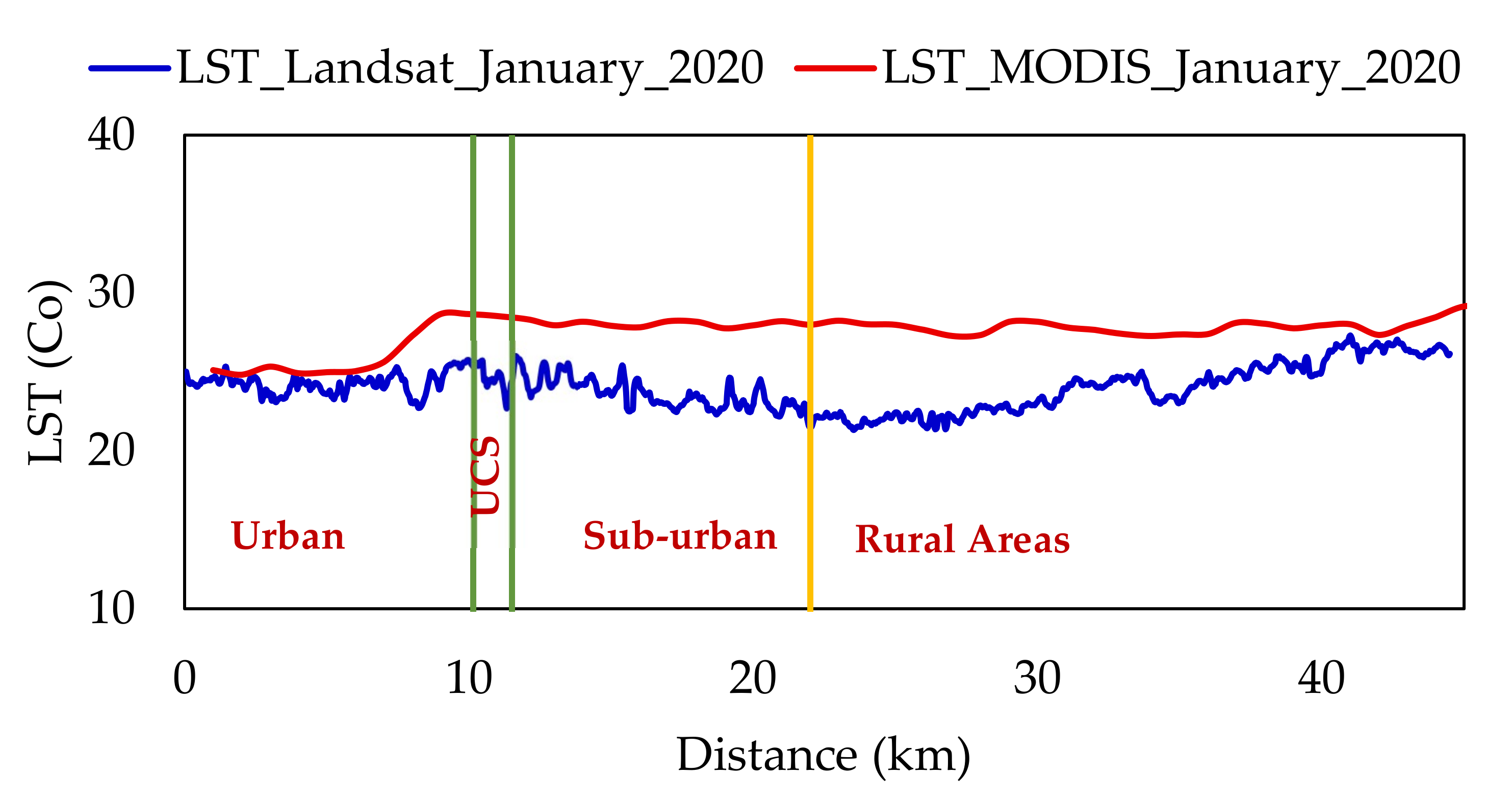 Remotesensing 14 01893 g017