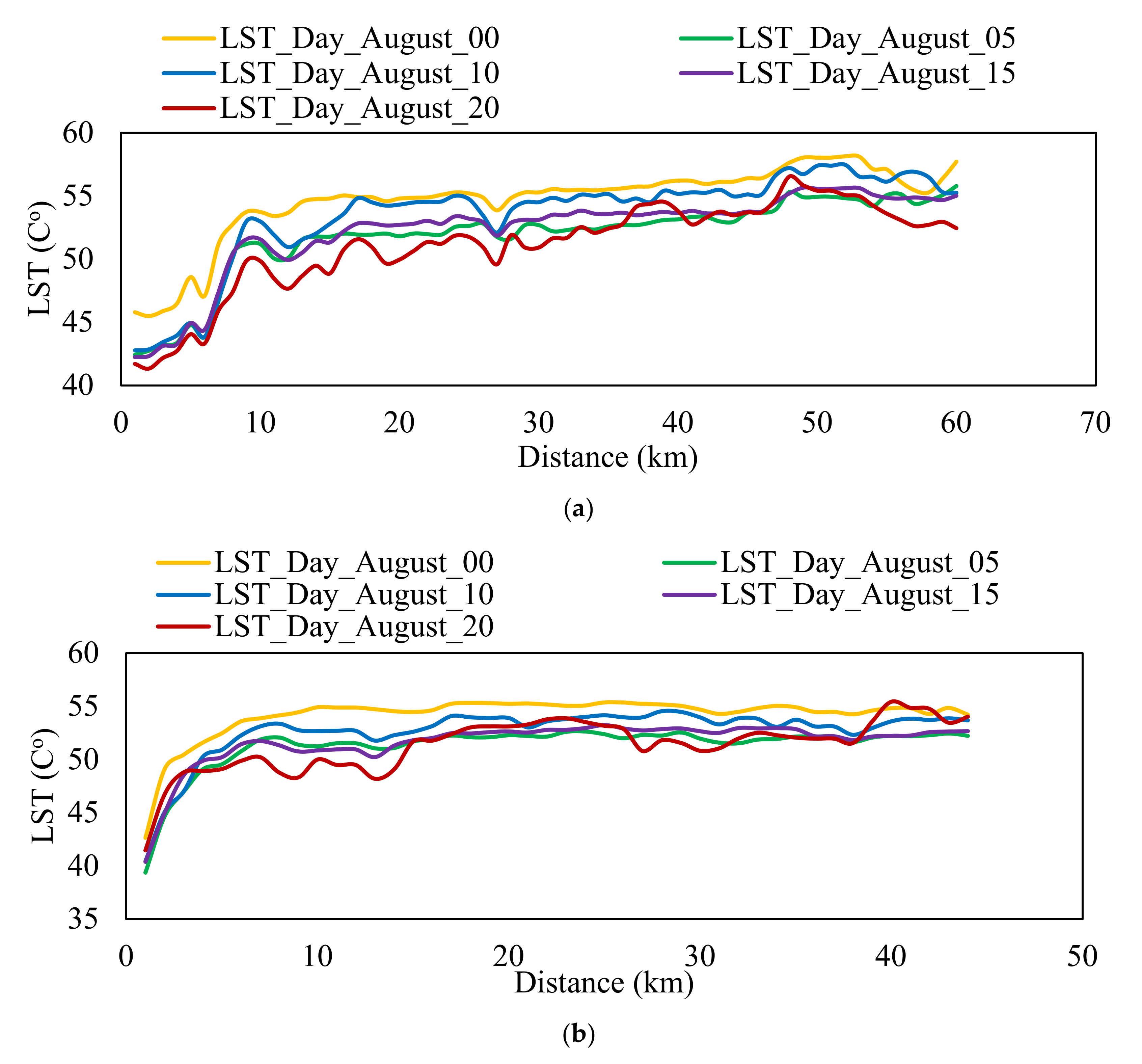 Remotesensing 14 01893 g018a