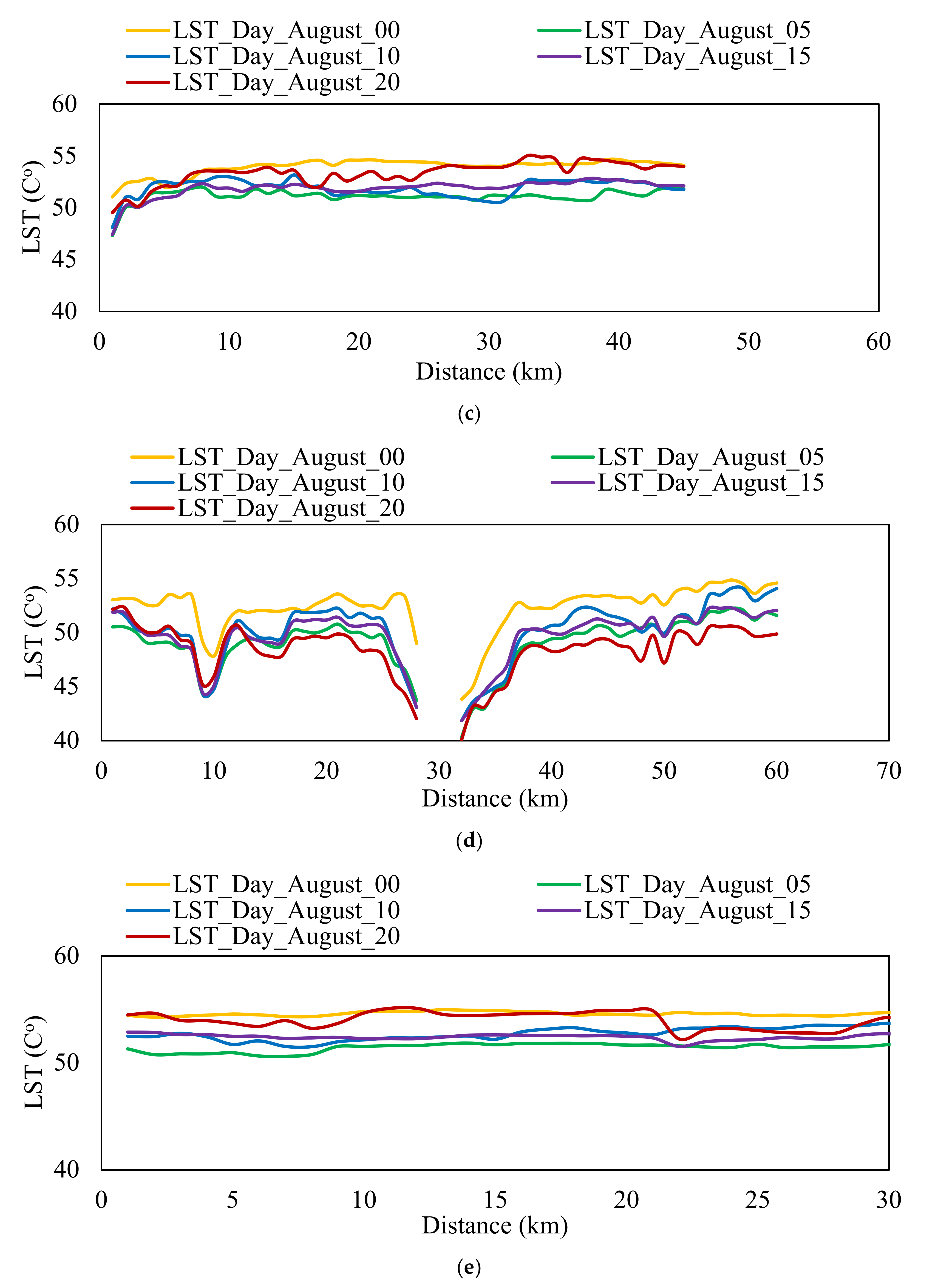 Remotesensing 14 01893 g018b