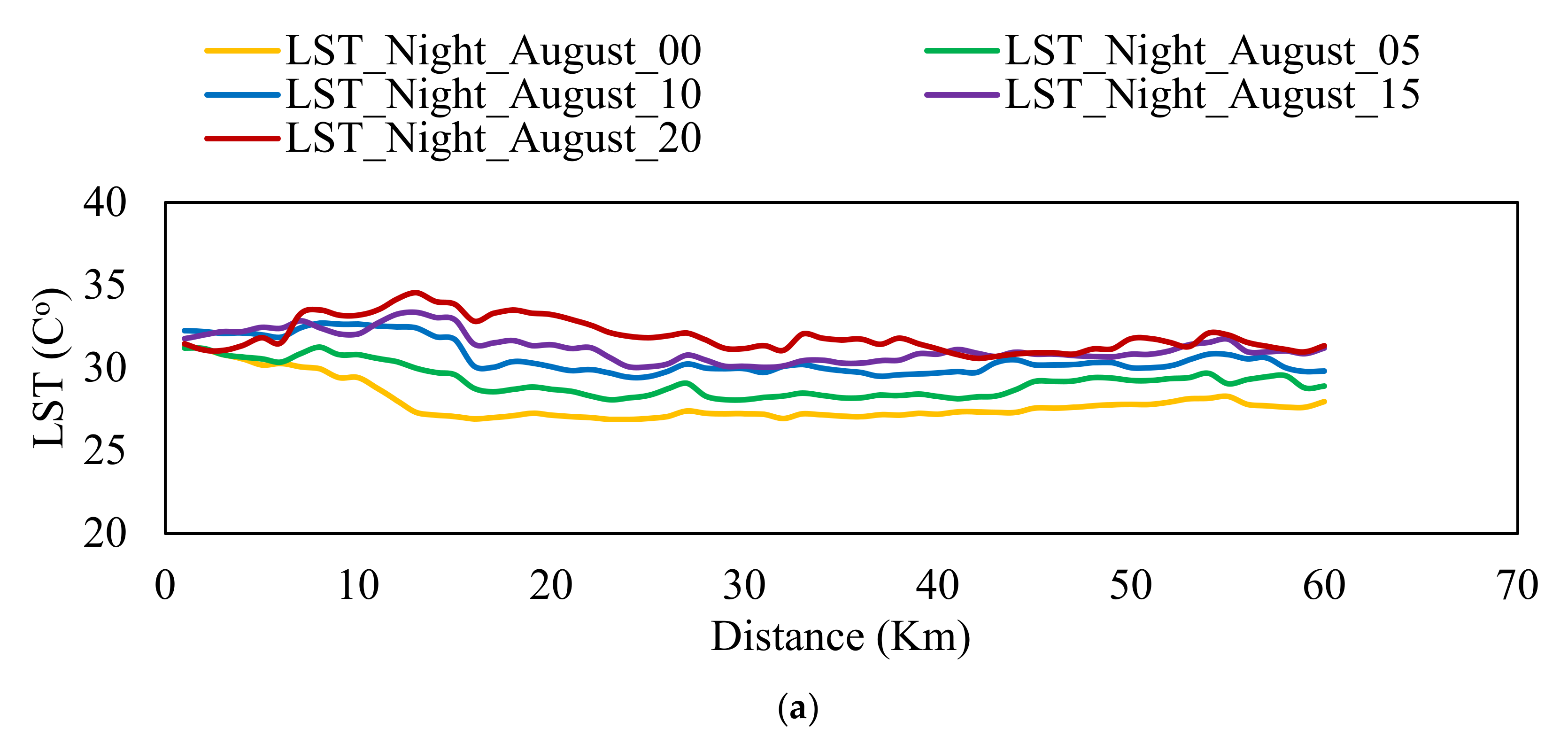 Remotesensing 14 01893 g020a