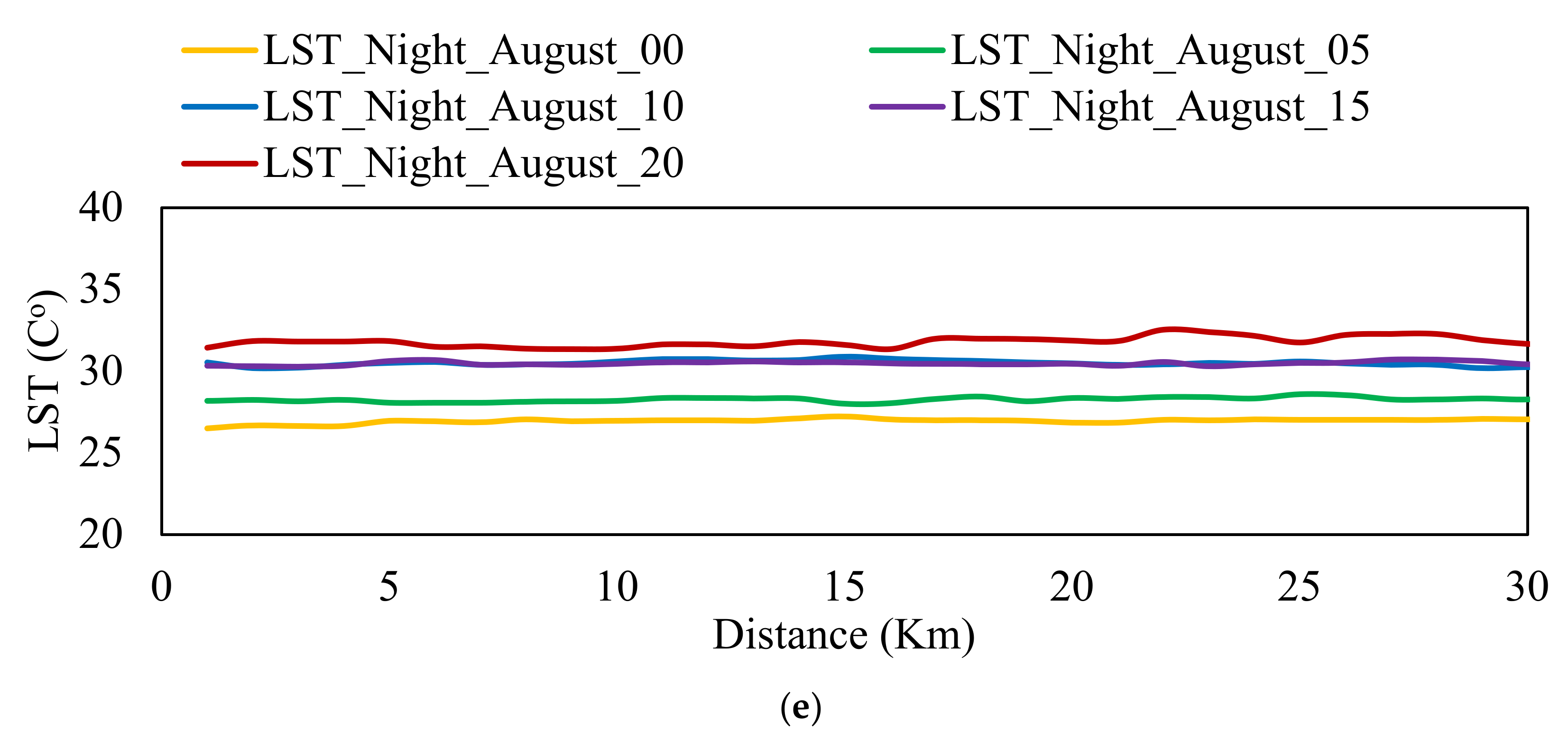 Remotesensing 14 01893 g020c