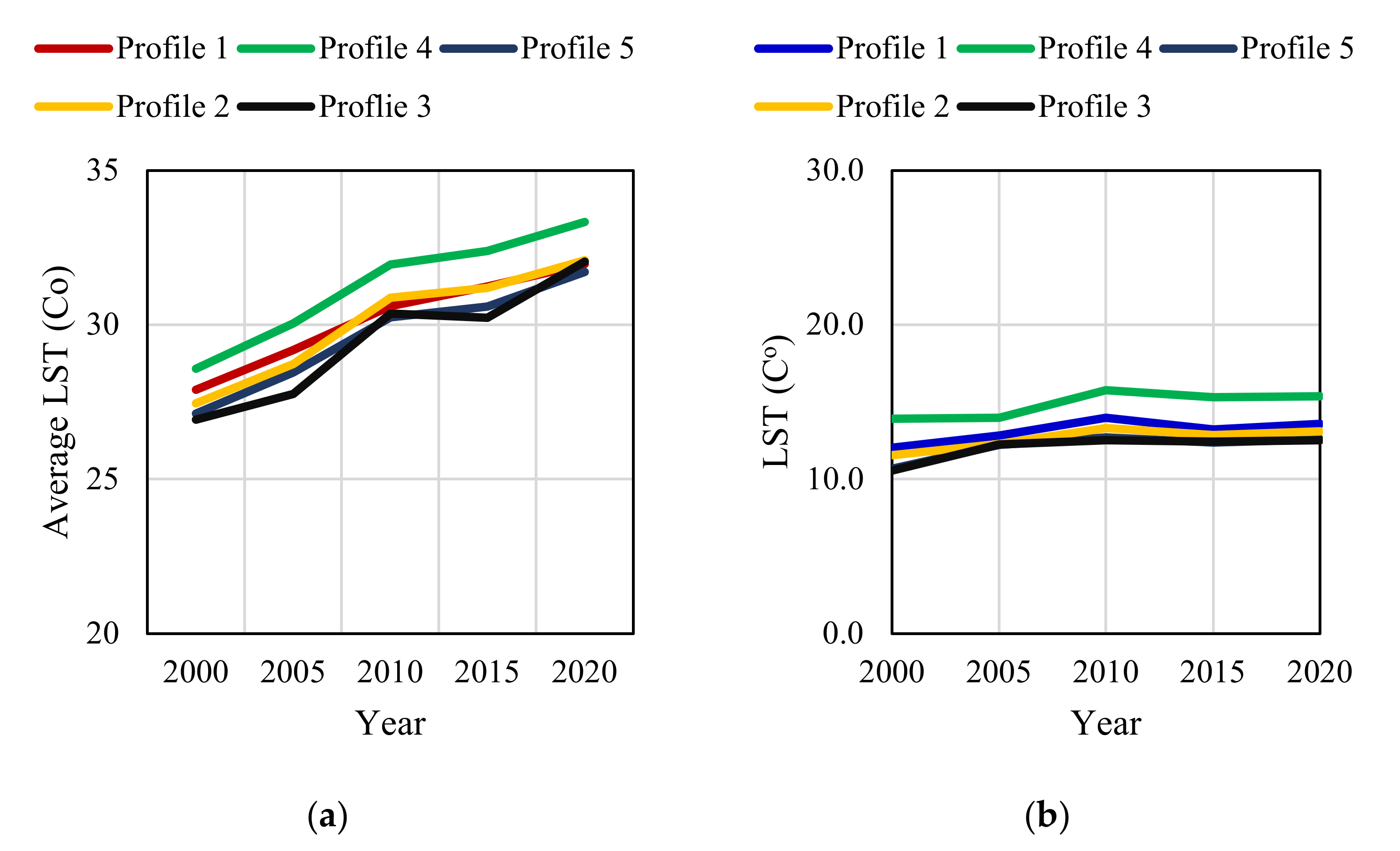 Remotesensing 14 01893 g021