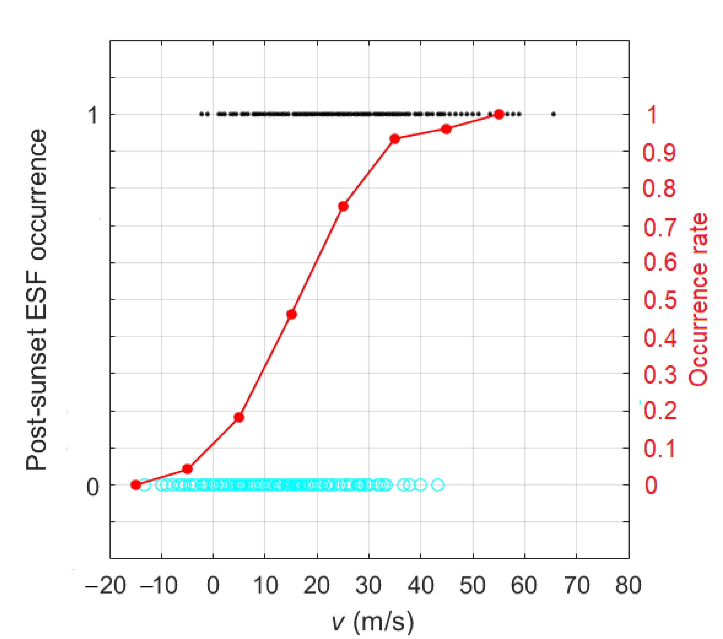 Remotesensing 14 01896 g003 Remotesensing 14 01896 g003