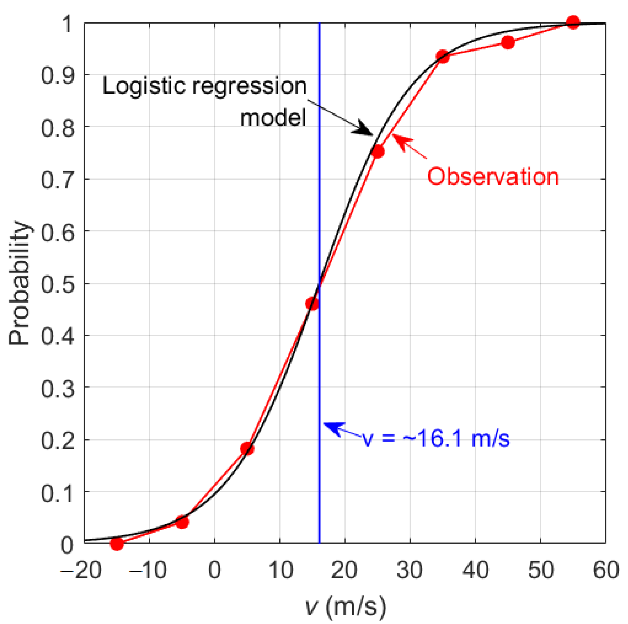 Remotesensing 14 01896 g004 Remotesensing 14 01896 g004