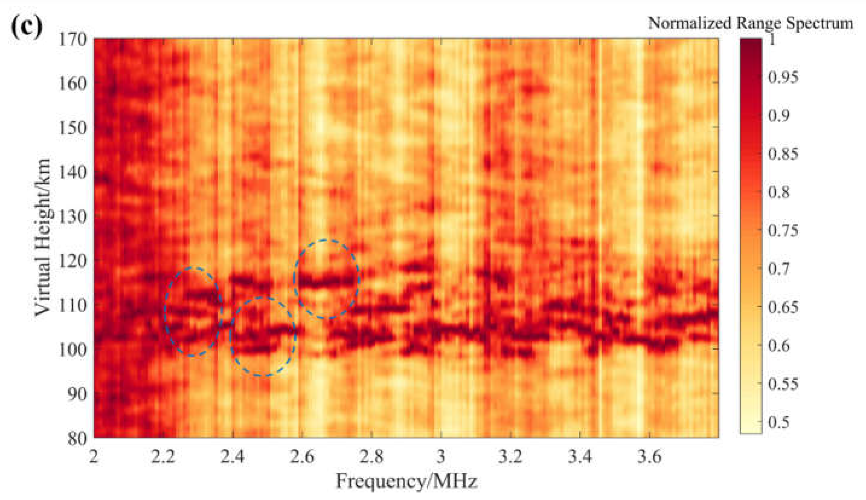 Remotesensing 14 01915 g001c