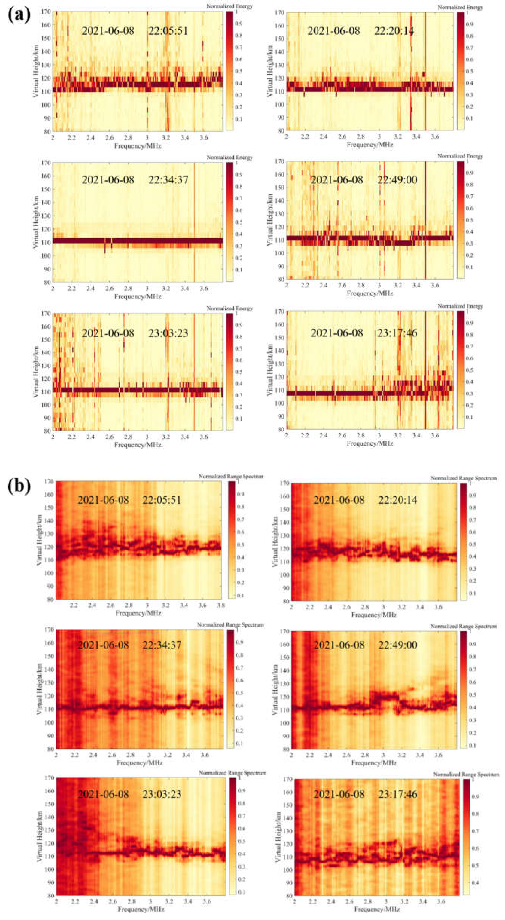 Remotesensing 14 01915 g003